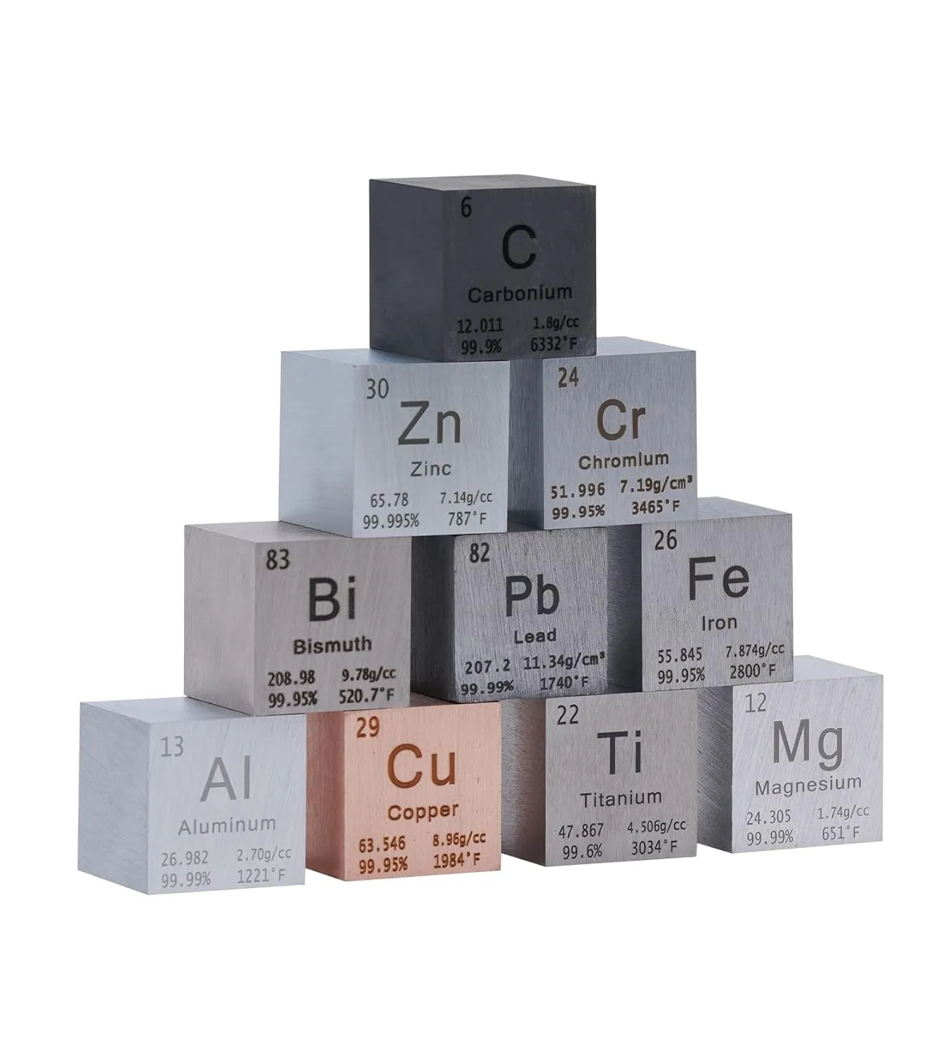 1 Inch Cuprum Cube Metal, High Density Element Cube Pure Metal, for Element Collections Lab Experiment Material,Elemental Collection Hobby,Gift for Children (Cuprum)