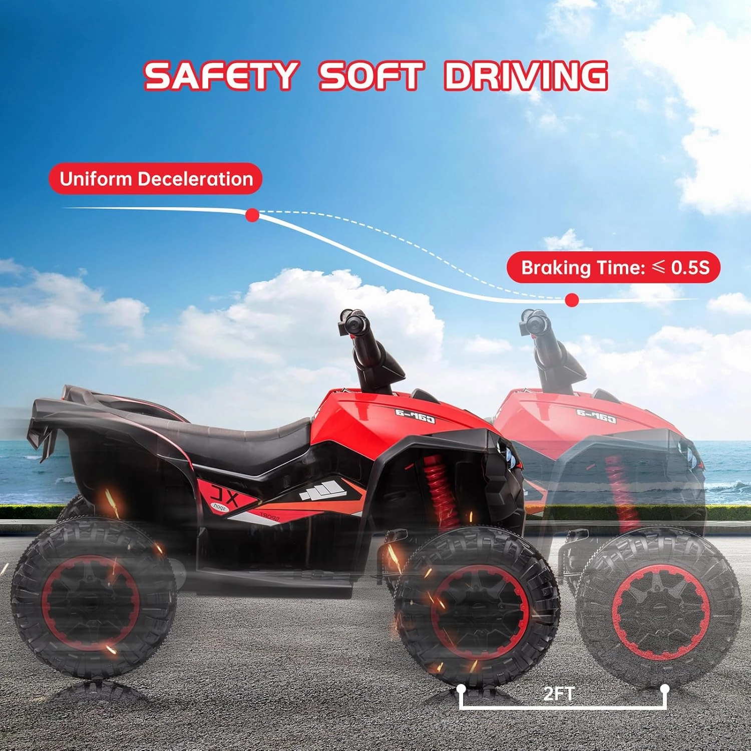 12V Kids Ride-On Electric ATV, 35W Doubal Motor 4-Wheeler Off-Road 4WD Car Toy, Kids Ride On ATV with 2 Control Modes, Music, Horn, High Low Speeds, Led Lights, for Boys & Girls Gift, Red