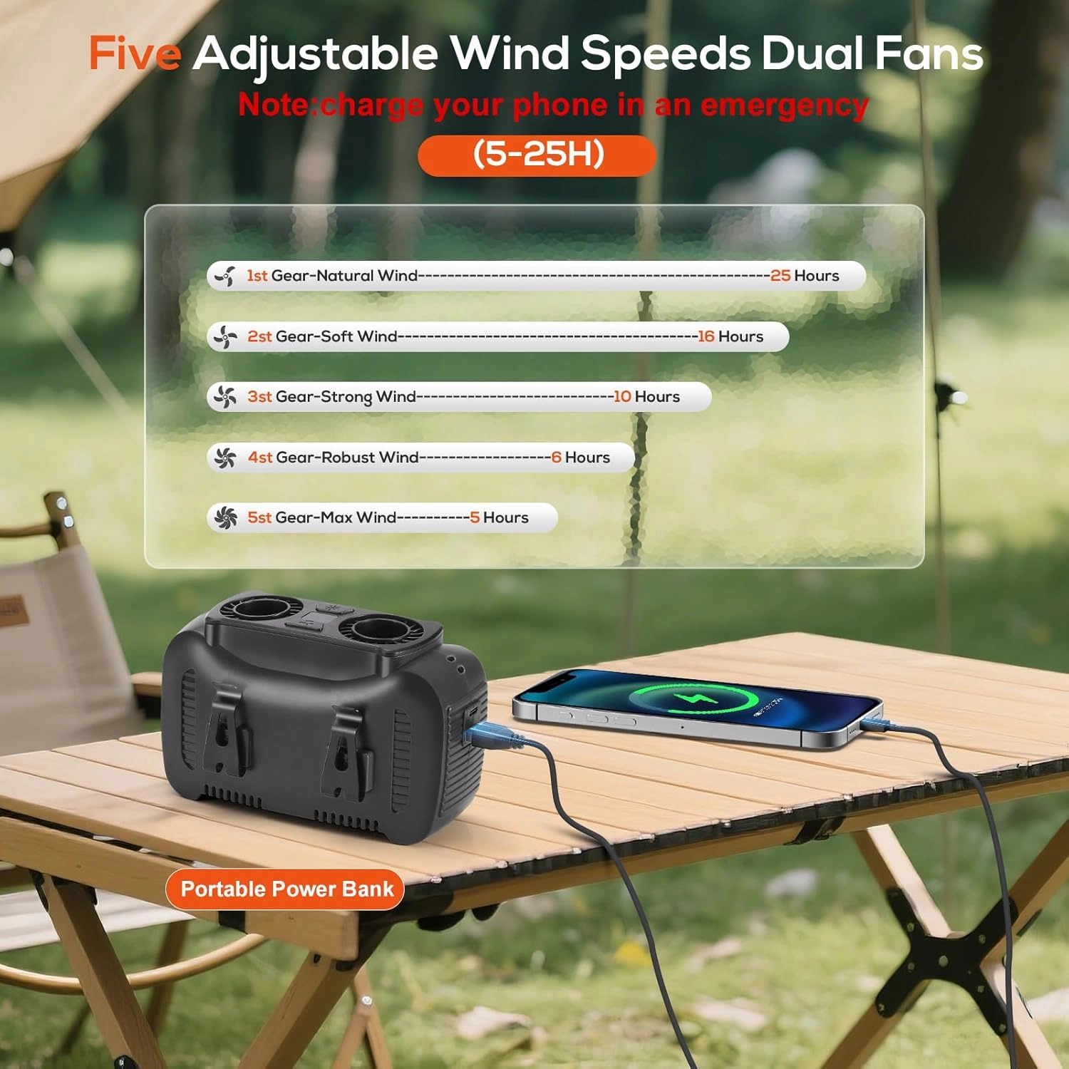 16000mAh Portable Waist Fan- Rechargeable Battery Personal Fan Clip on Wearable Belt With 5 Speeds,LED Digital Display and Flashlight Neck Fan Hands-Free 25H Cooling For Outdoor Travel Camping-Black