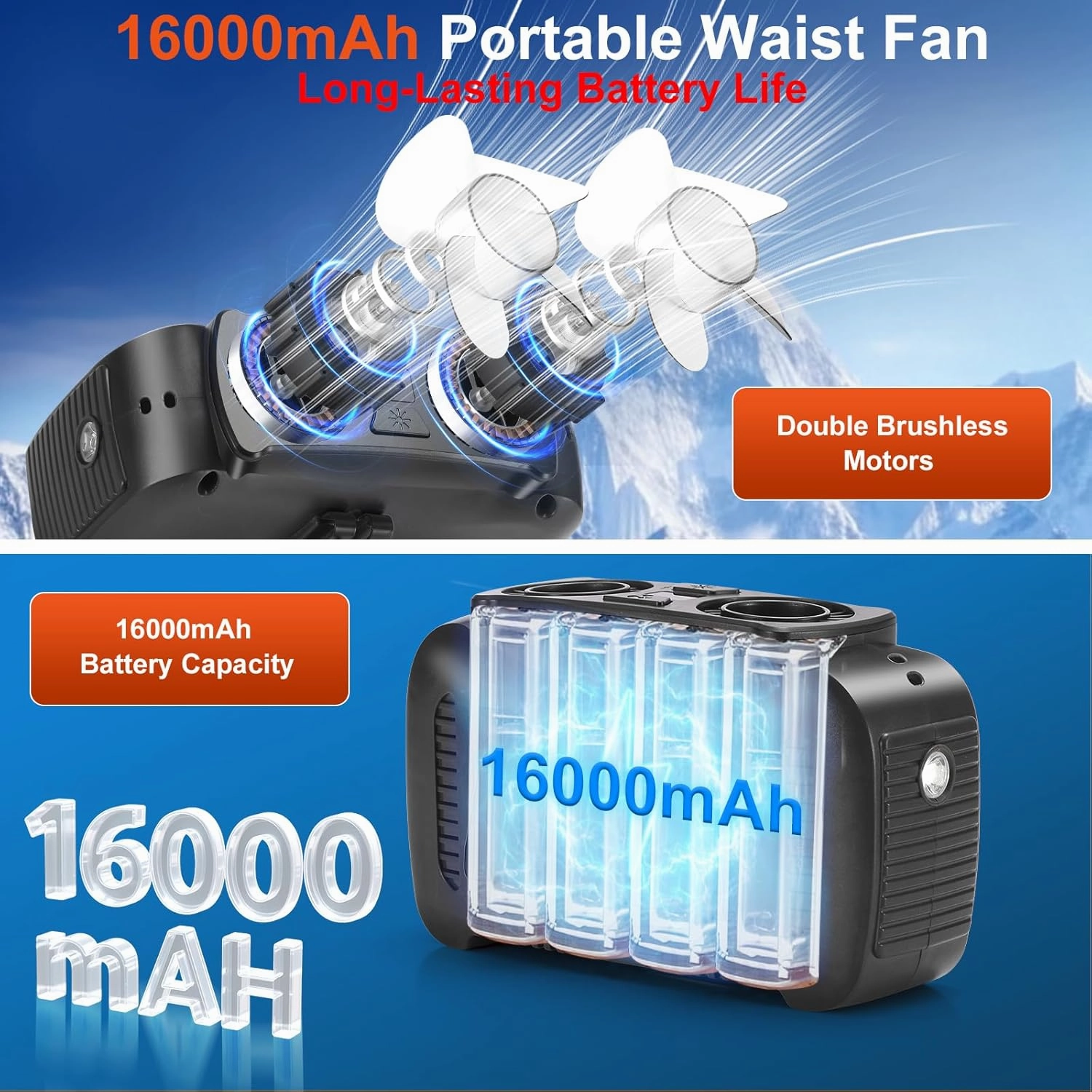 16000mAh Portable Waist Fan- Rechargeable Battery Personal Fan Clip on Wearable Belt With 5 Speeds,LED Digital Display and Flashlight Neck Fan Hands-Free 25H Cooling For Outdoor Travel Camping-Black