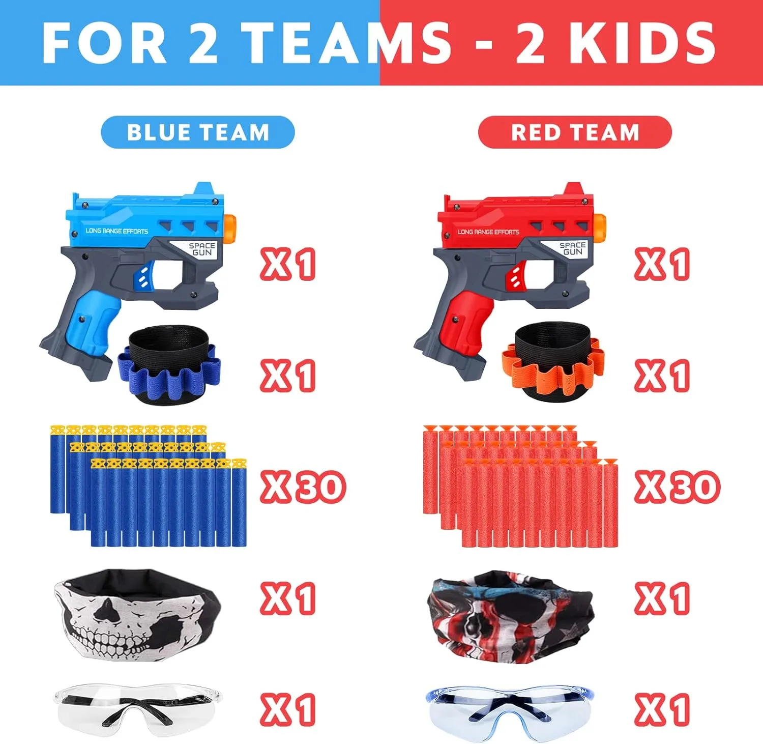 2 Pack Blaster Guns Boys Toy-with 60 Bullets &2 Wristbands, TiopLior Blaster Guns Toy Age for 4-9 Christmas Birthday Gifts &2 Safety Glasses/Face Masks for 6  Year Old Kids Games Toys