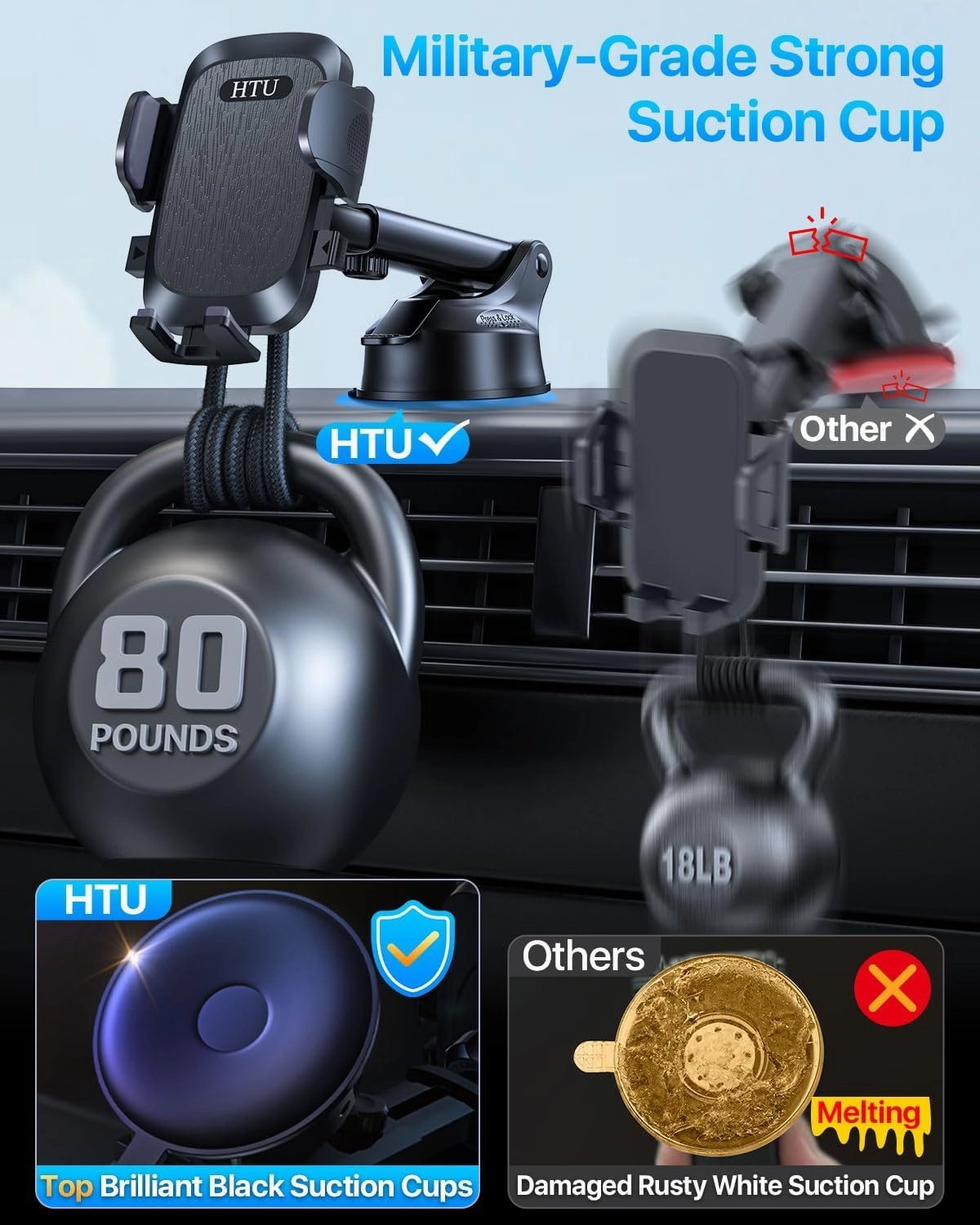 2025 Ultimate Car Phone Mount【80 LBS Strongest Suction & Military-Grade】【Patent & Safety Certs】 Cell Phone Holder Truck Stand for Dashboard Windshield Vent for iPhone 16 Pro Max 15 14 (Black)