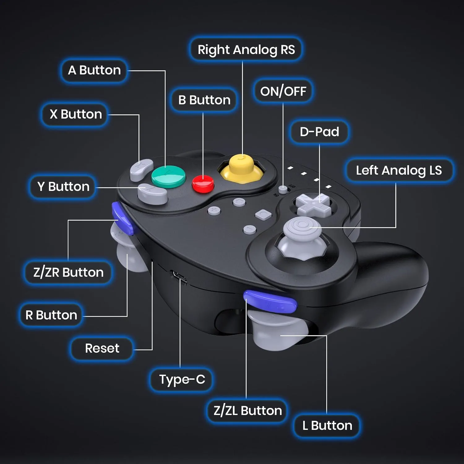 2.4 GHz Wireless GameCube Controller, for NGC GameCube Console (Built-in Rumble) (Analog Stick) (Analog Triggers) (Rechargeable) (Plug and Play) Black