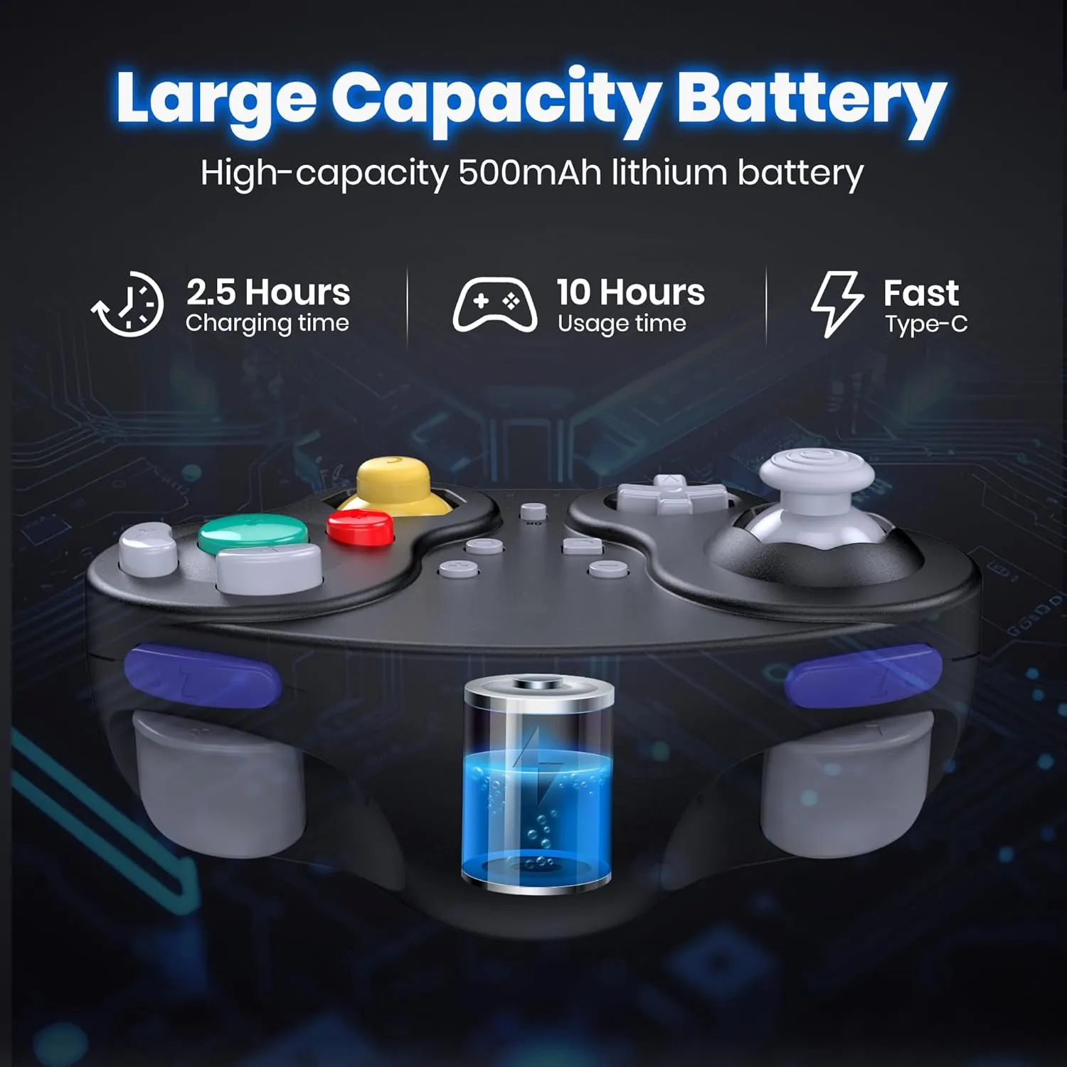 2.4 GHz Wireless GameCube Controller, for NGC GameCube Console (Built-in Rumble) (Analog Stick) (Analog Triggers) (Rechargeable) (Plug and Play) Black