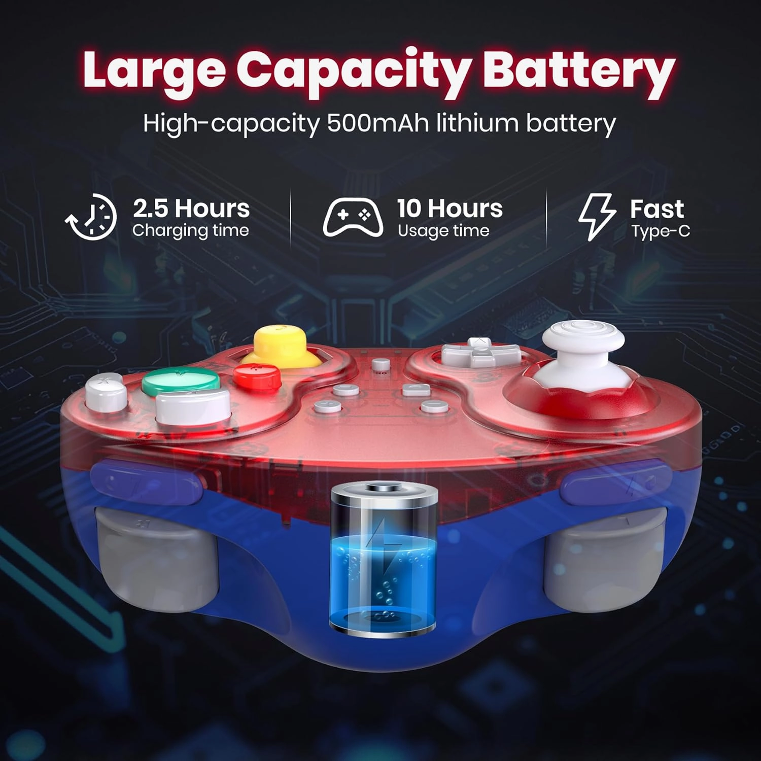 2.4 GHz Wireless GameCube Switch Pro Controller, for NGC GameCube Console, Switch/Switch OLED, PC, Steam Deck (Built-in Rumble) (Rechargeable) (Plug and Play) Clear Red