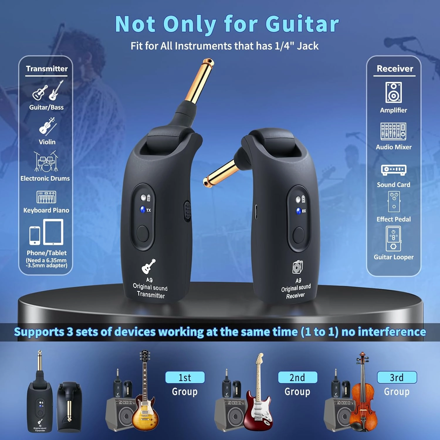 2.4GHz Wireless Guitar System Rechargeable Audio Wireless Transmitter Receiver for Guitar Bass Electric Instruments,Over 30m/100 Feet Transmission,270°Rotatable,4hours Woring Time（A9 Black）