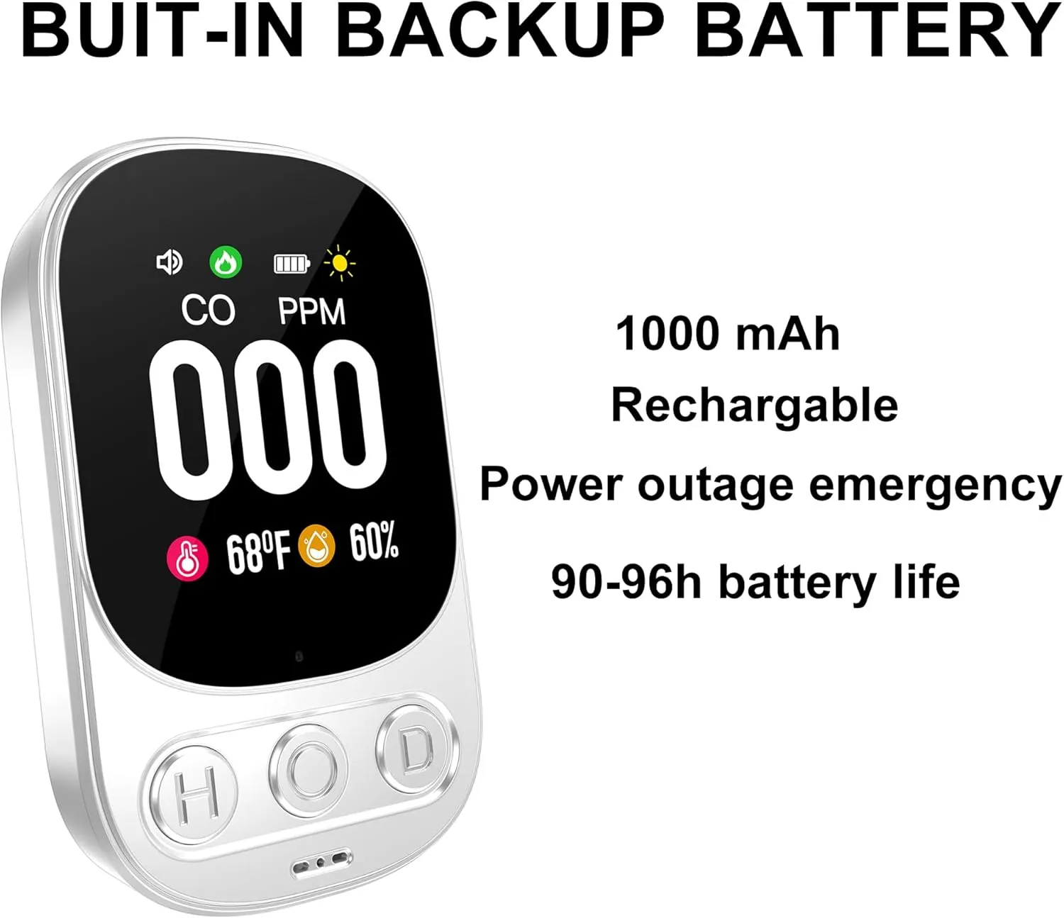 3in1 Plug in Carbon Monoxide Detectors Built-in Rechargeable Backup Battery Plug&Play CO Temp Humidity with 2.1'' HD Screen & Indicator 85dB Alarm for Home Hotel RV (1-Pack, White)