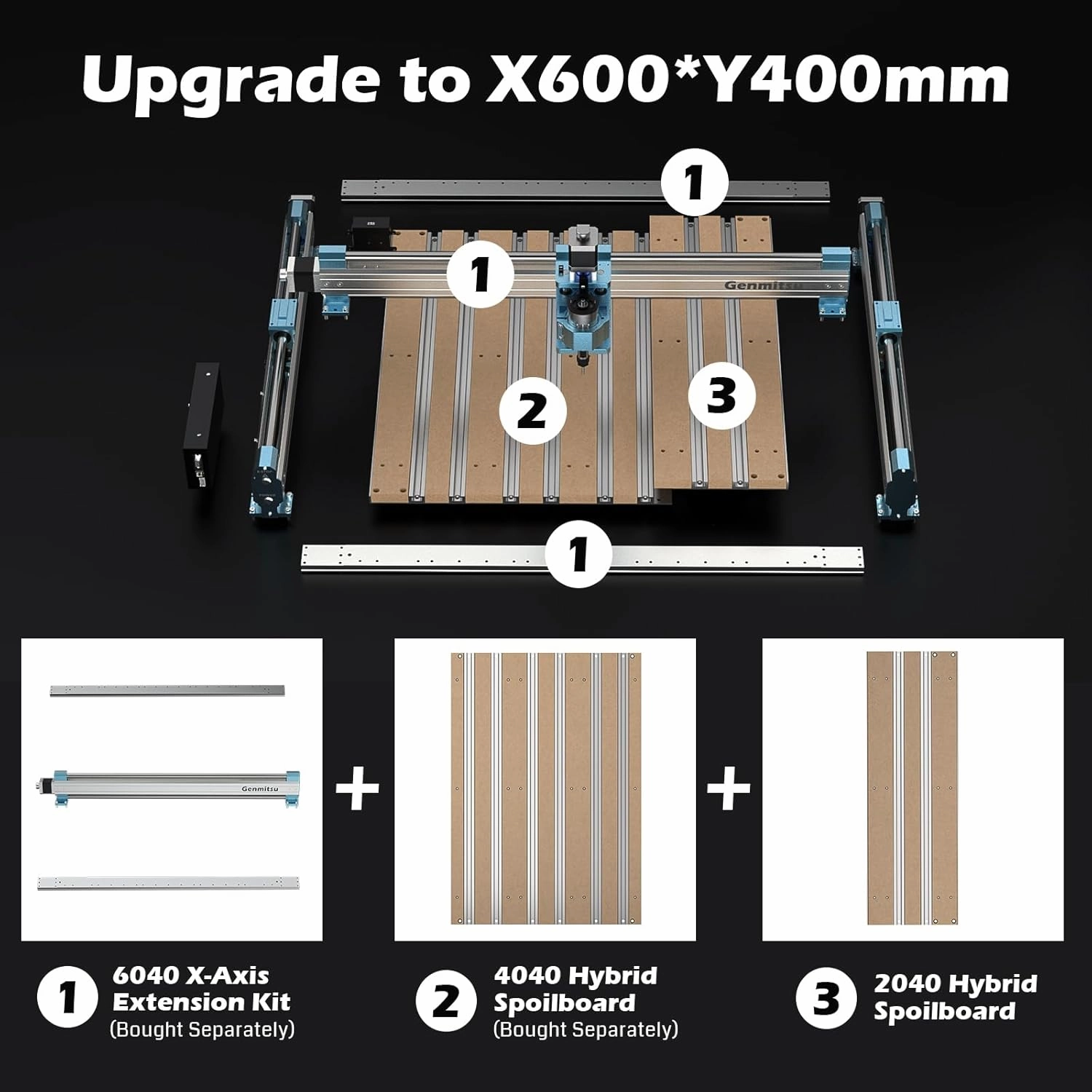 4040-PRO X-Axis Extension Kit, 4040 Upgrade to 6040, CNC Accessories for 4040-PRO CNC Router Machine, Extended Working Area 600 x 400mm (23.62’’ X15.75’’)