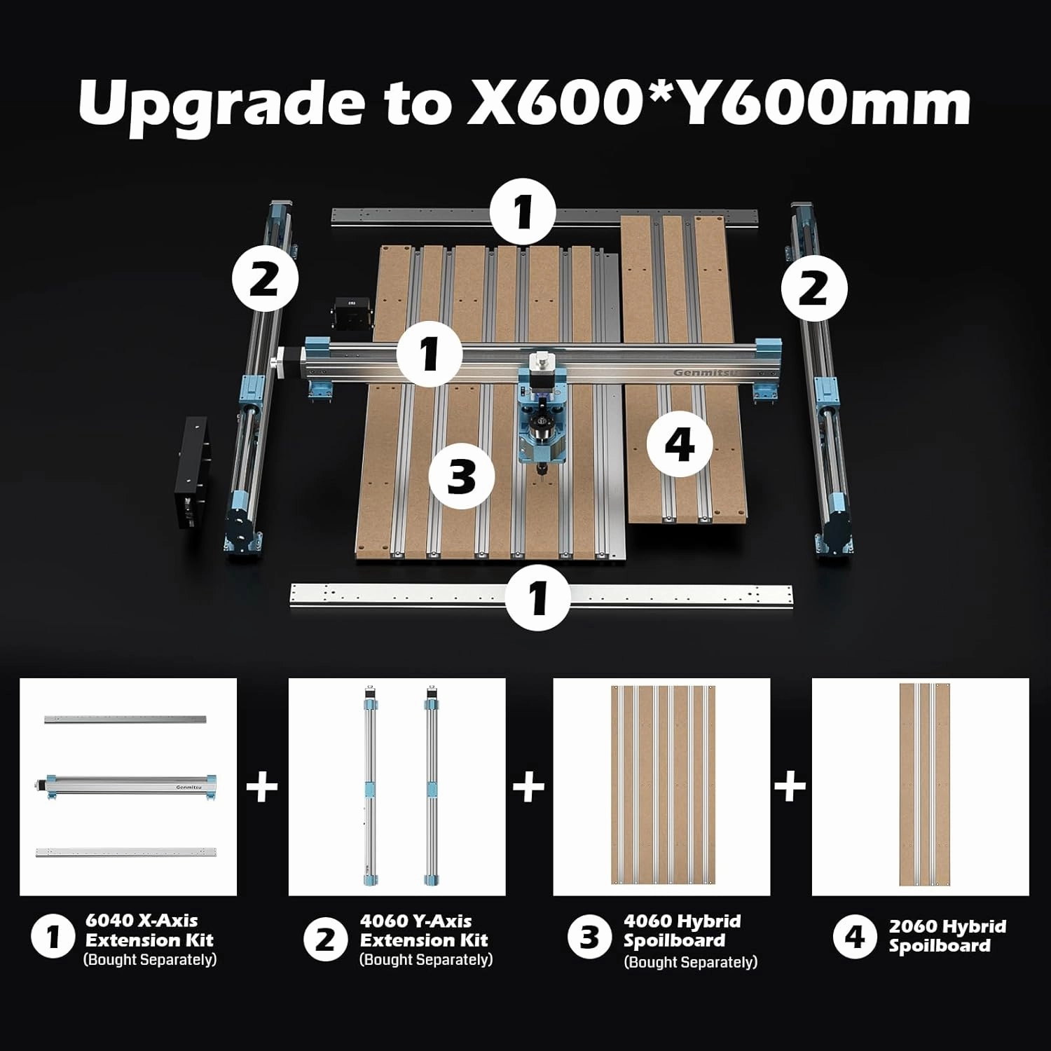 4040-PRO X-Axis Extension Kit, 4040 Upgrade to 6040, CNC Accessories for 4040-PRO CNC Router Machine, Extended Working Area 600 x 400mm (23.62’’ X15.75’’)