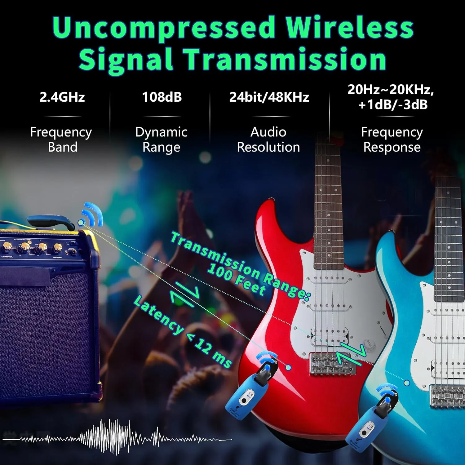 A9 Wireless Guitar System - 2.4GHz, 24-bit 48KHz Audio, 100ft Range, No Latency, 4-Hour Rechargeable Battery, Blue, for Electric Guitar Bass(Blue(2TX 1TX))