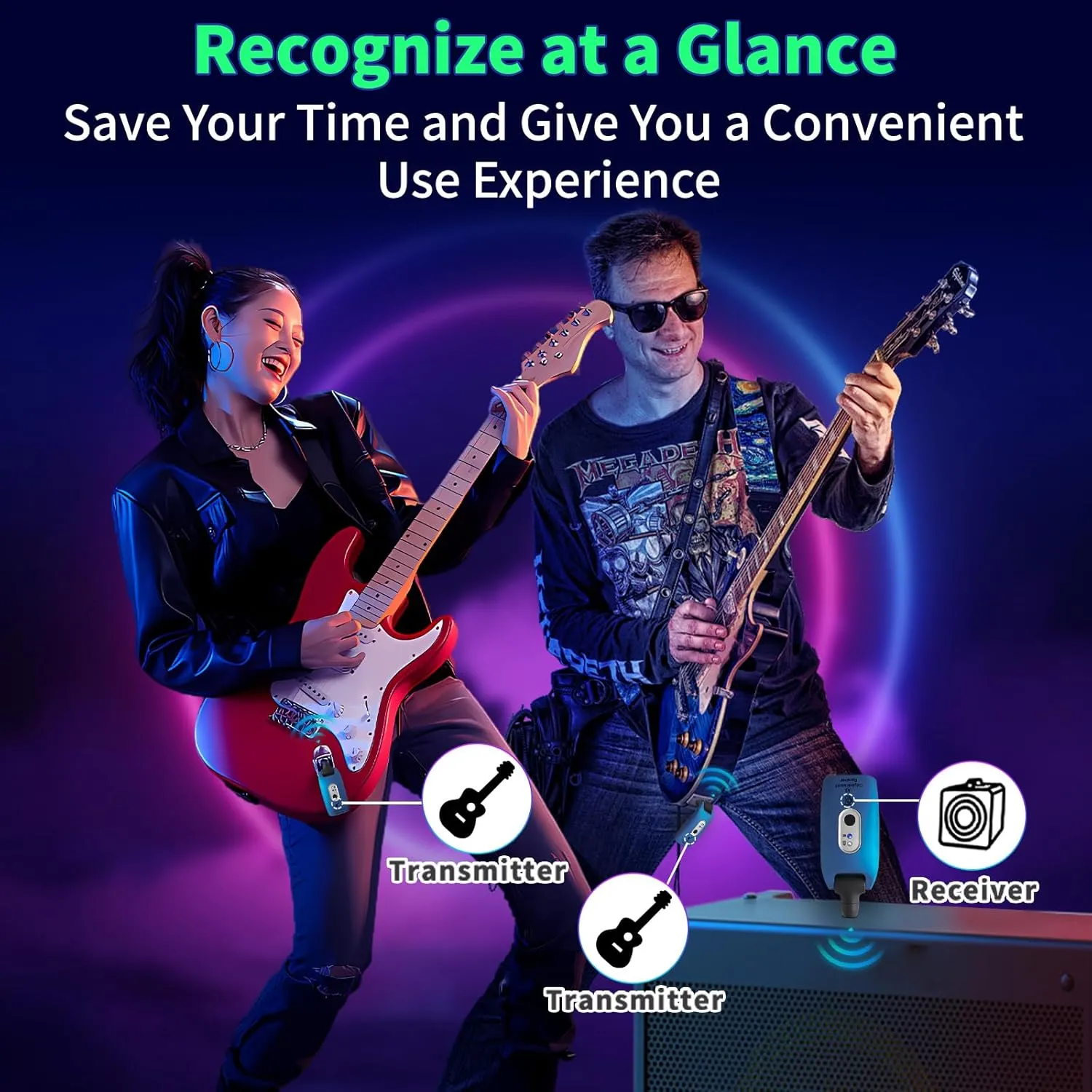 A9 Wireless Guitar System - 2.4GHz, 24-bit 48KHz Audio, 100ft Range, No Latency, 4-Hour Rechargeable Battery, Blue, for Electric Guitar Bass(Blue(2TX 1TX))