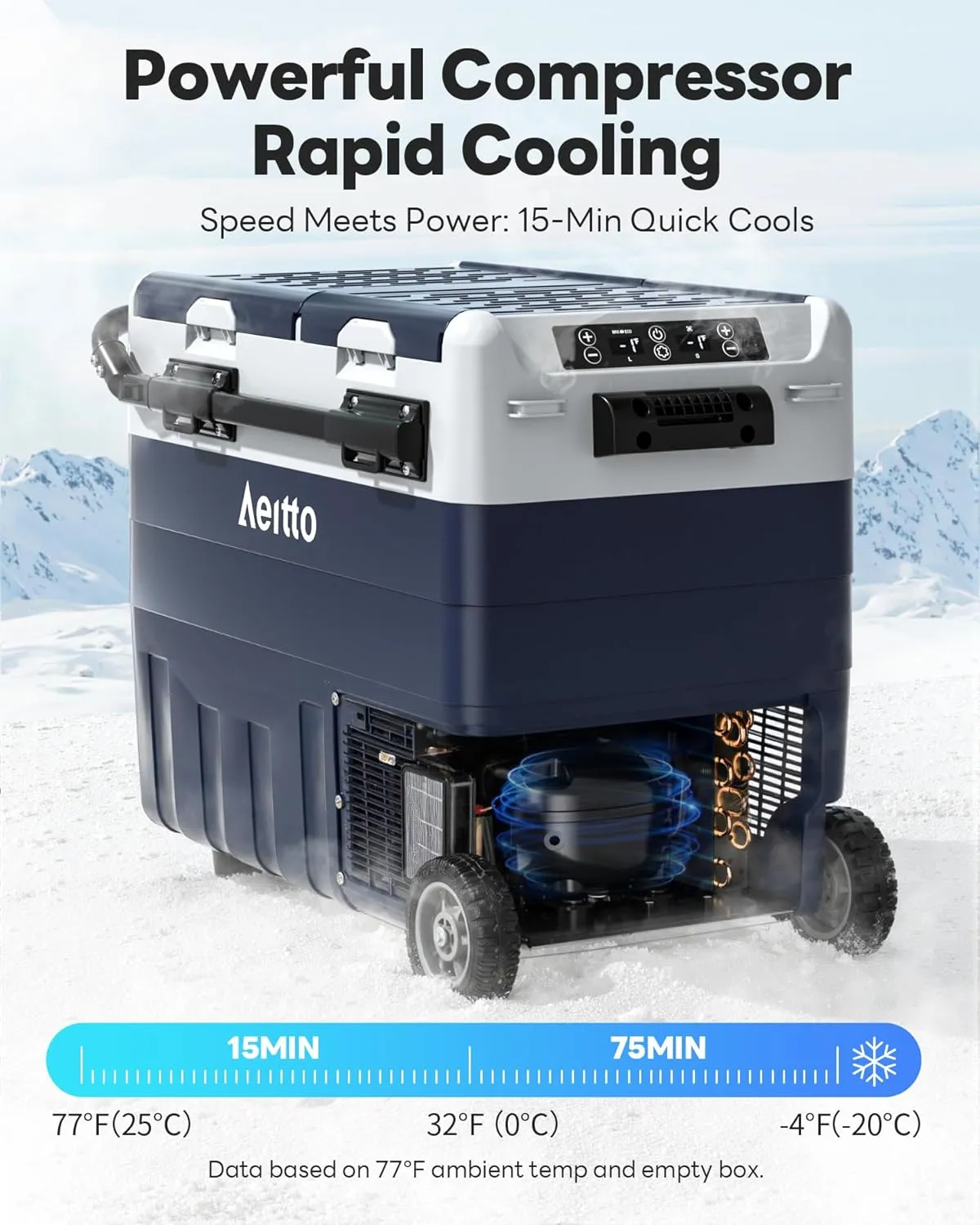 Aeitto 12 Volt Car Refrigerator, 52QT(50L) Dual Zone Portable Car Fridge Freezer -4℉-68℉ Electric Cooler Dual Temp Control Cooling Freezing 12/24V DC & 100-240V AC for Travel, Camping, RV, Road, Home