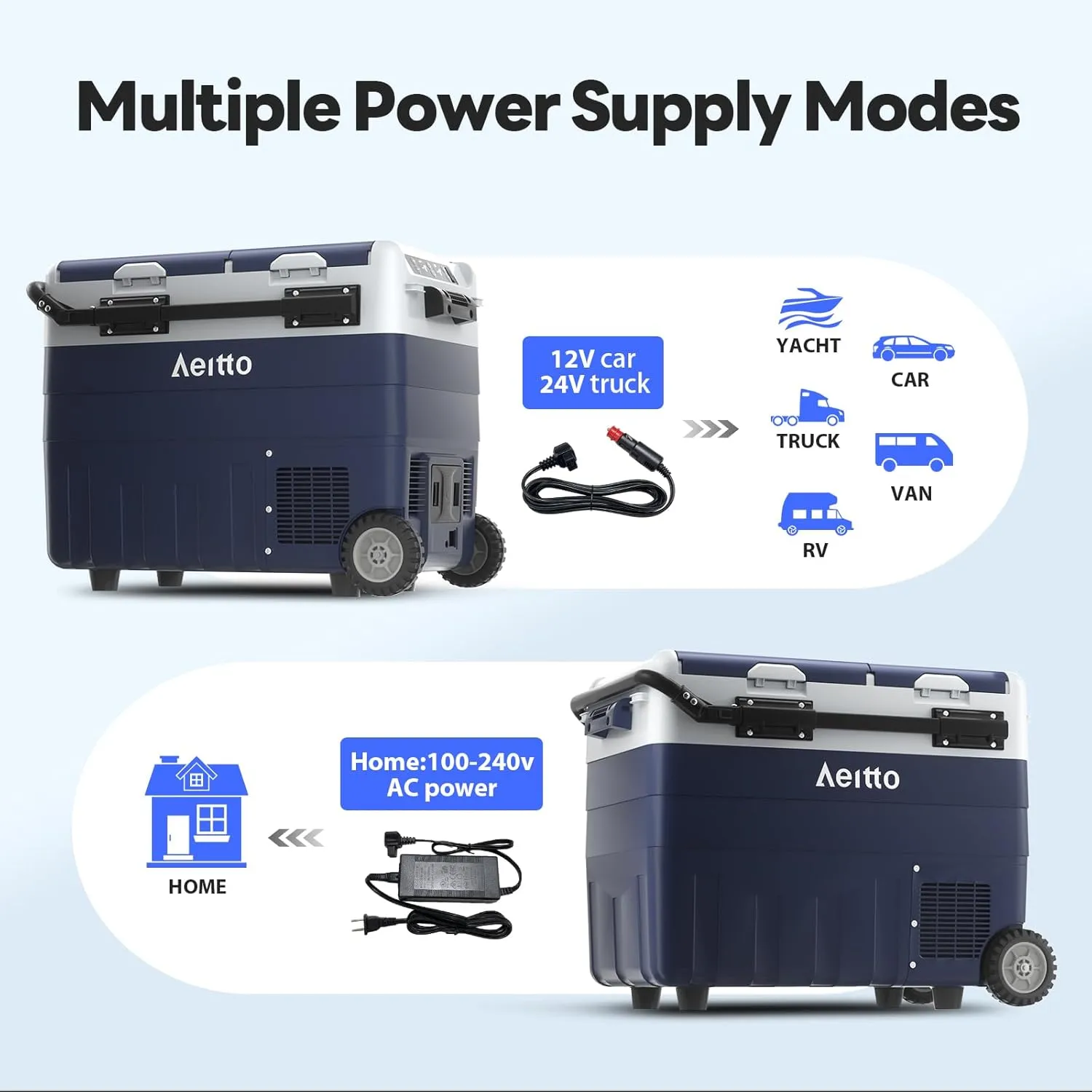 Aeitto 12 Volt Car Refrigerator, 52QT(50L) Dual Zone Portable Car Fridge Freezer -4℉-68℉ Electric Cooler Dual Temp Control Cooling Freezing 12/24V DC & 100-240V AC for Travel, Camping, RV, Road, Home