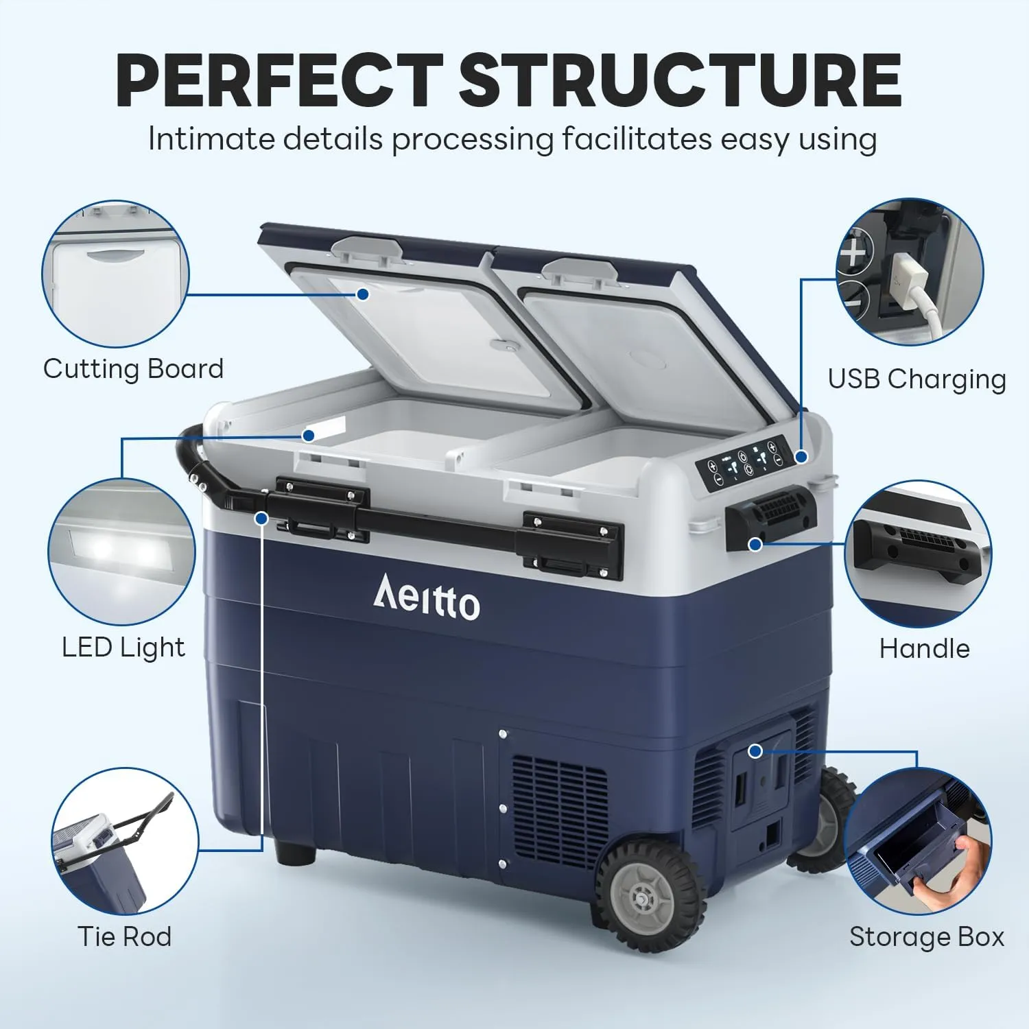 Aeitto 12 Volt Car Refrigerator, 52QT(50L) Dual Zone Portable Car Fridge Freezer -4℉-68℉ Electric Cooler Dual Temp Control Cooling Freezing 12/24V DC & 100-240V AC for Travel, Camping, RV, Road, Home