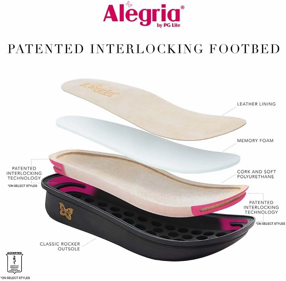 Alegria Women's Classic Replacement Arch Support Footbed
