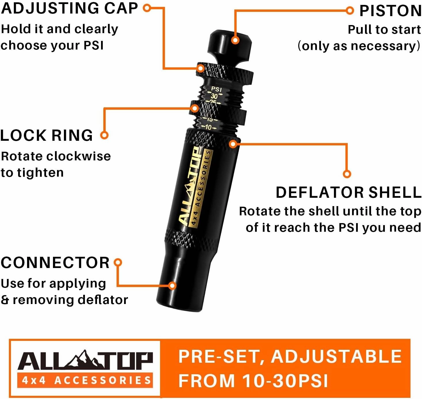 ALL-TOP Adjustable Auto-Stop Tire Deflator Valve Kit (10-30 PSI) 4 PCS Screw-on Tyre Air Down Tool for Offroad 4x4 (with 5 Valve caps)