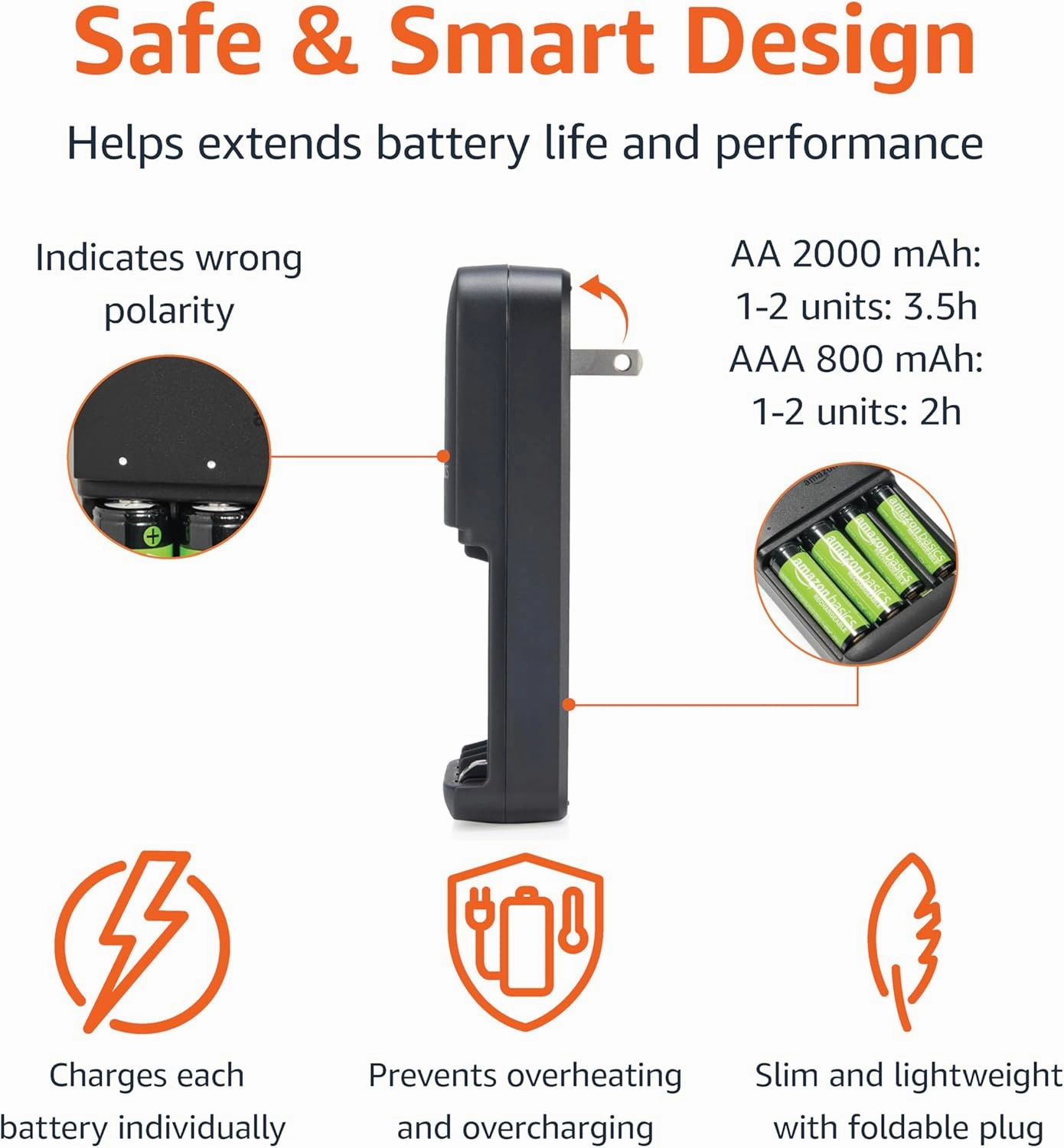 Amazon Basics NiMh Rechargeable Batteries (4 AA & 4 AAA) with 4 Bay Battery Charger, Type A (American) Plug, Black, 8 Count
