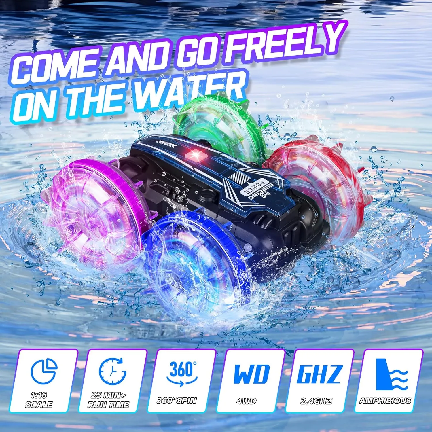 Amphibious RC Car for Kids, 2.5GHz Remote Control Boat & Car with 360° Rotation, Rechargeable Gesture Sensing Toy, Waterproof for Pool/Lake, Birthday Gifts for Boys Girls Ages 5-12