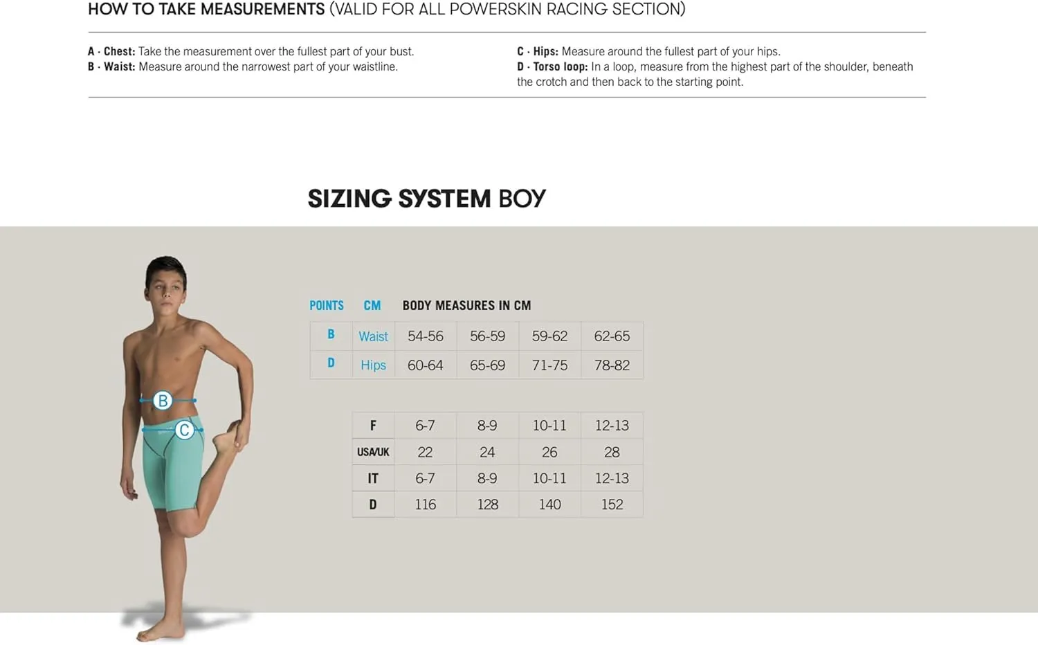 ARENA Boys Racing Jammer Powerskin St Next Knee Length Tech Swim Suit