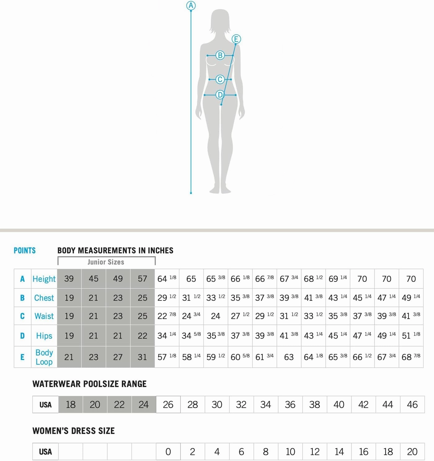ARENA One Women's Sports Swimsuit Double Cross Back MaxLife One Piece Pool Racing Training Competitive Swim Bathing Suit