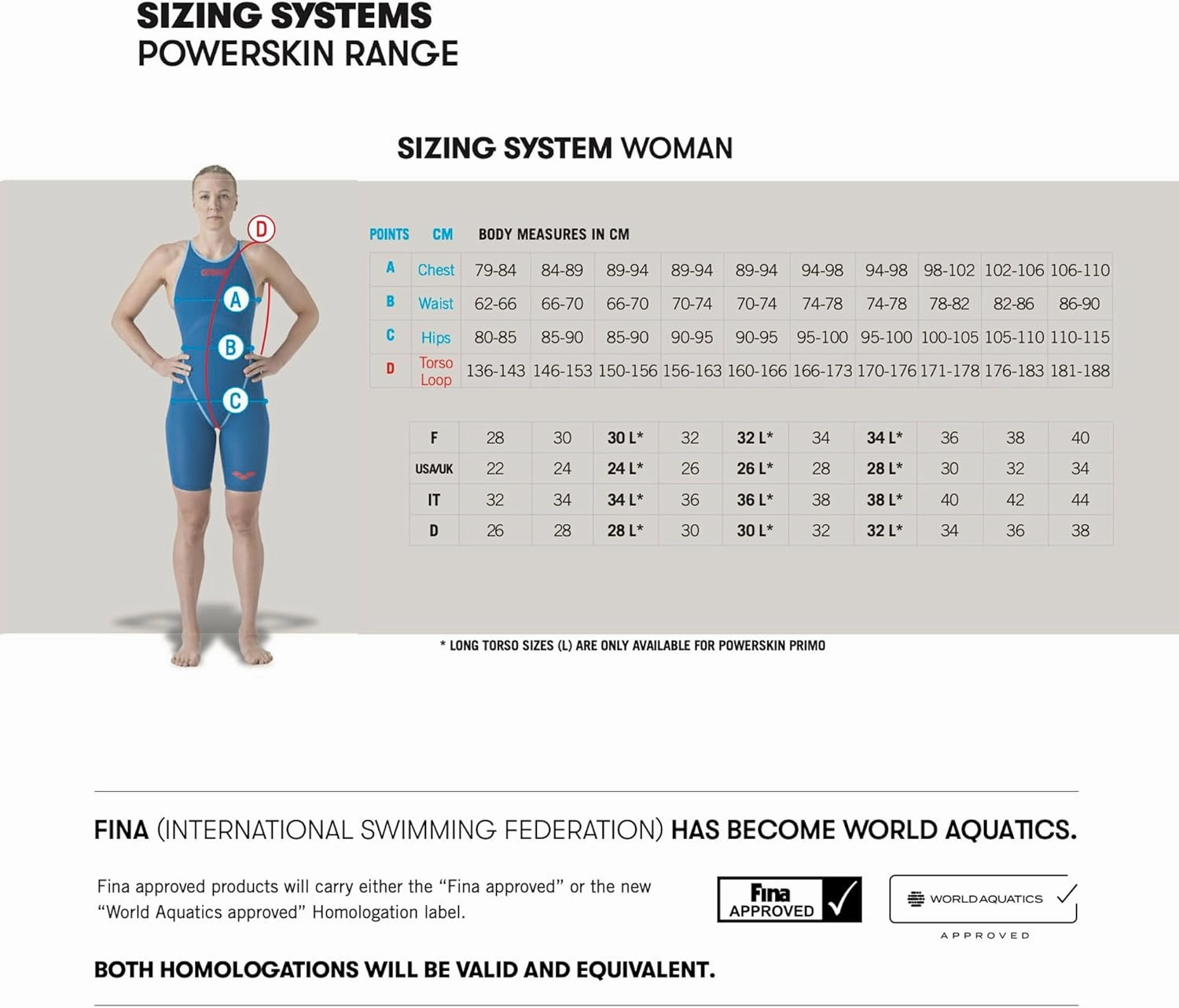 ARENA Powerskin ST Next Open Back Women's Competition Racing Swimsuit Full Body Short Leg One Piece Athletic Tech Suit
