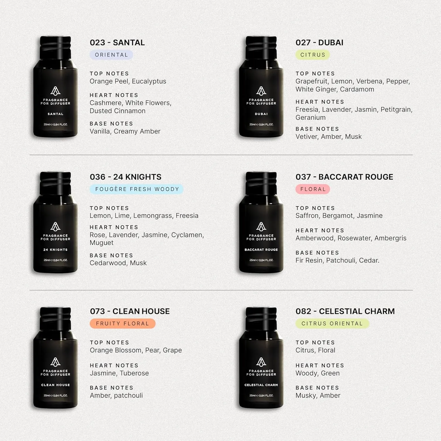 AromaPlan Home Luxury Scents, Hotel Premium Collection Set- 5 Star Hotel Collection- Natural, Non-Toxic Cold Air Diffuser Oil - Gift Ready, Diffuser Oils Scent (6 Pack/ 0.85 fl.oz (25 ml)