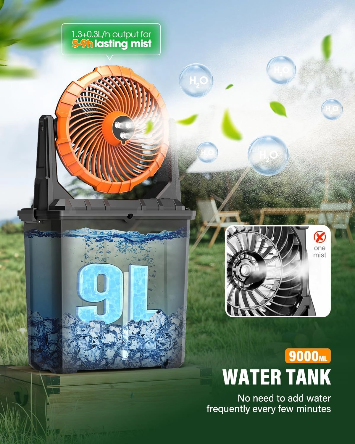 Ausic 9L Bucket Misting Fan Portable for Outside Patio, 20000mAh Rechargeable Battery Operated Fan for Outdoor,Camping,Fishing, Travel,Garden,Golf,Office - 3 Strong Winds,3 Large Spray Outlets