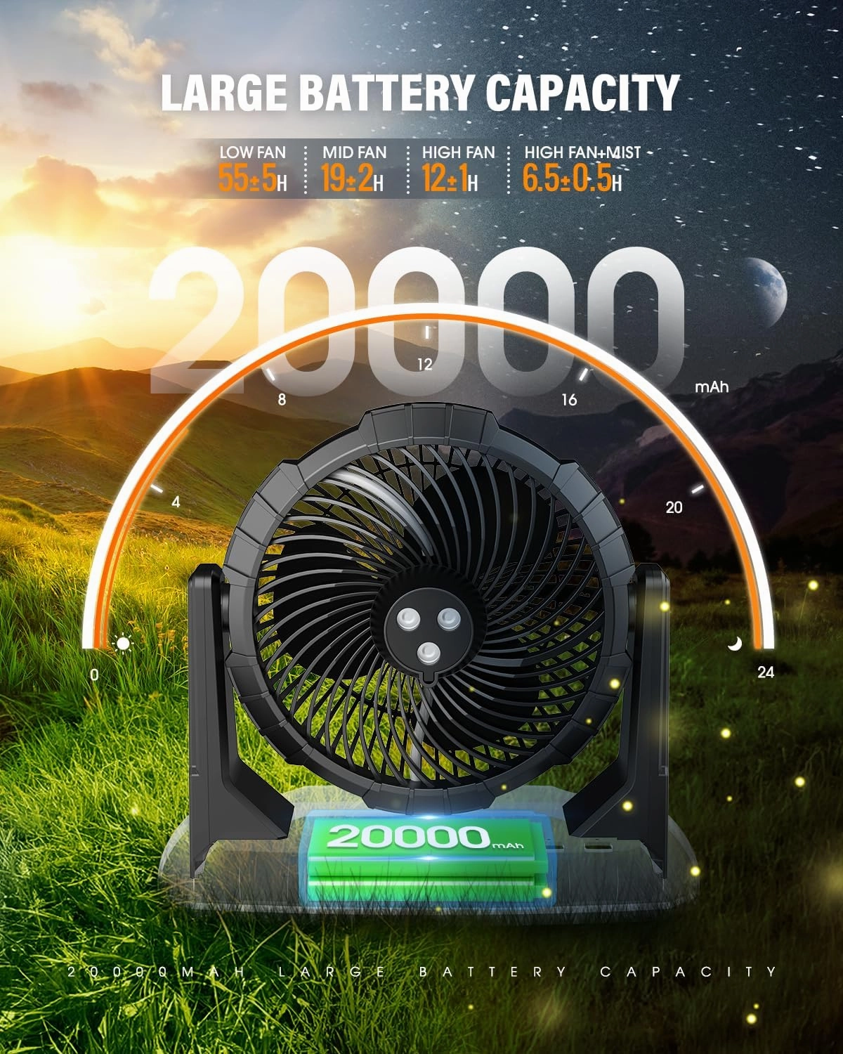 Ausic 9L Bucket Portable Misting Fan for Outdoors Patios - 10IN, 20000mAh Rechargeable Battery Operated Camping Fan, 3 Strong Winds, 3 Large Spray Outlets, for Fishing/Travel/Garden/Golf/Tent/Office