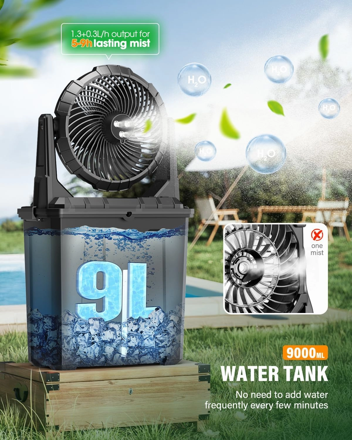Ausic 9L Bucket Portable Misting Fan for Outdoors Patios - 10IN, 20000mAh Rechargeable Battery Operated Camping Fan, 3 Strong Winds, 3 Large Spray Outlets, for Fishing/Travel/Garden/Golf/Tent/Office