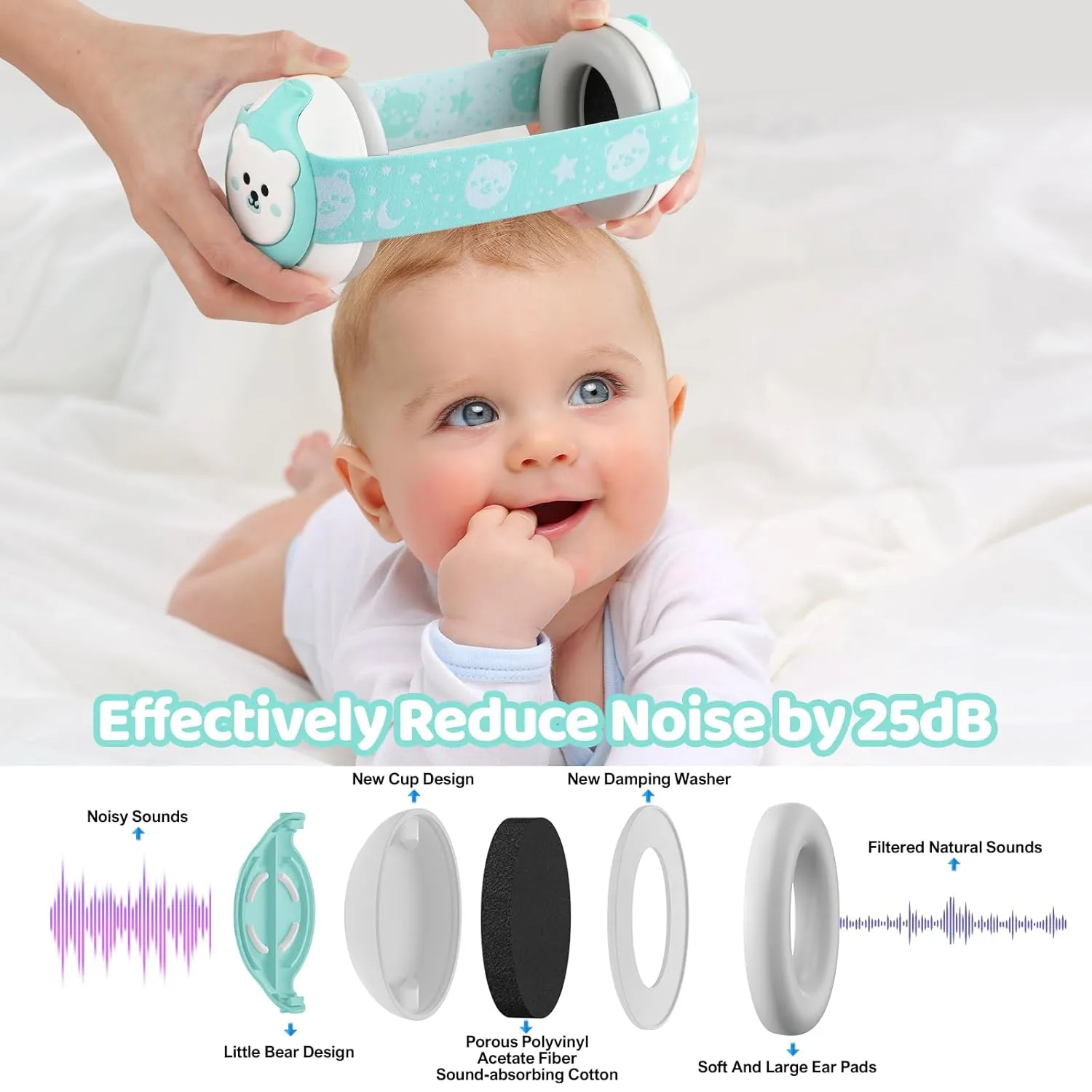 Baby Headphones,Bear Infant Ear Protection Noise Cancelling Headphones for Infants 0-36 Months,Baby Travel Essentials with Carrying Bag Infant Earmuffs for Sleep/Airplane/Outdoor