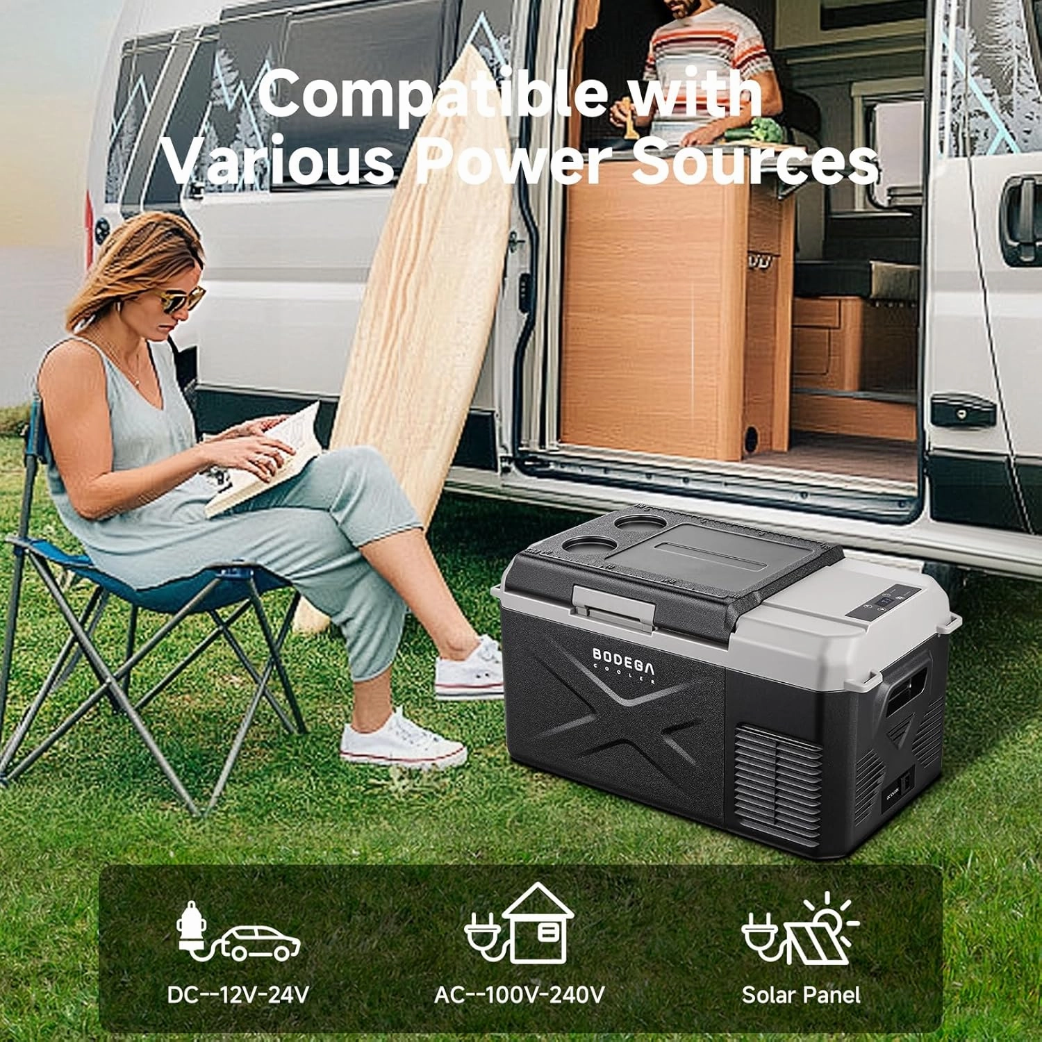 BODEGACOOLER 12 Volt Car Refrigerator, 18 Quart Portable Freezer, Car Fridge -4℉-68℉, Compressor Electric Cooler 12/24V DC100-240 Volt AC for Outdoor RV Camping Travel Vehicles Home Use, Black