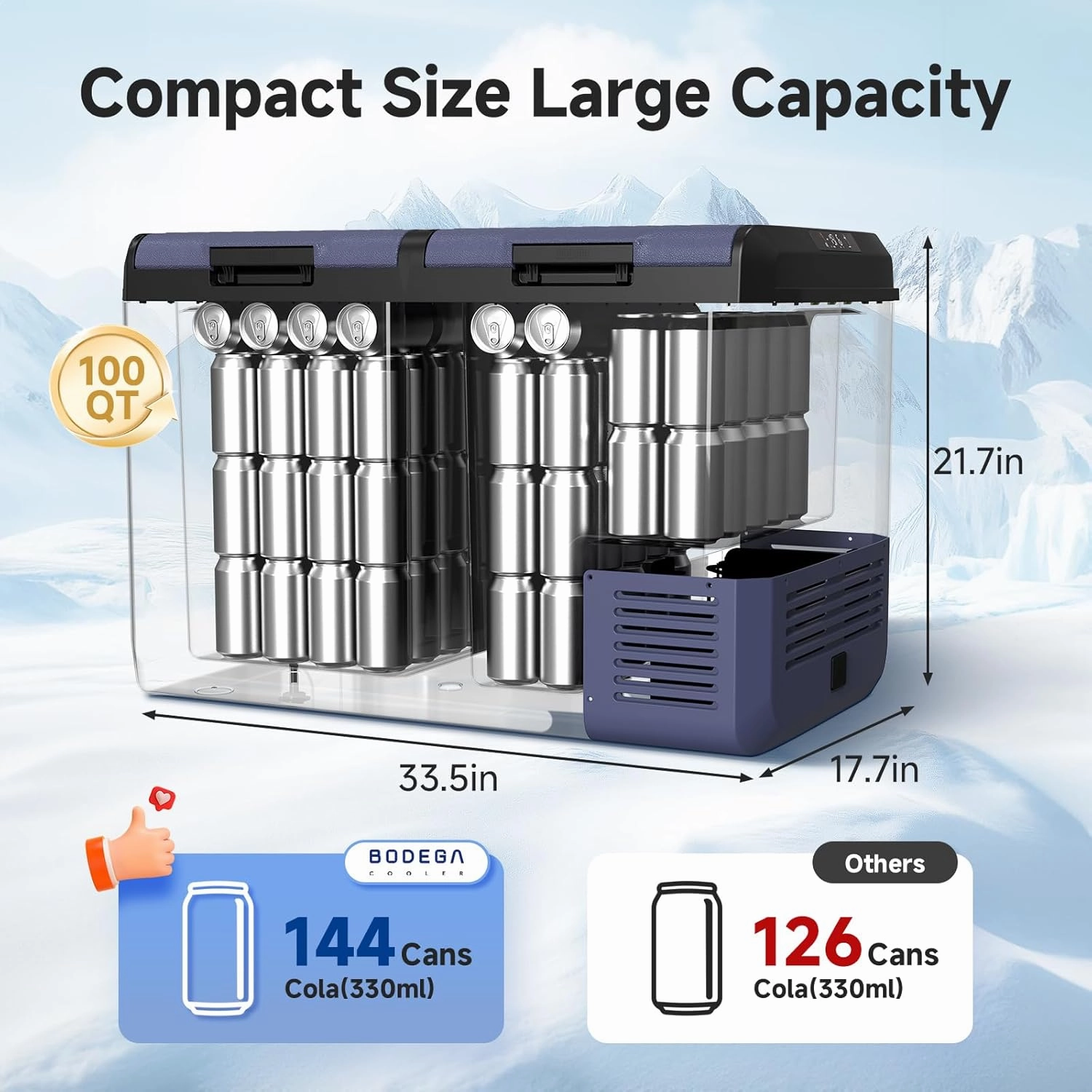 BODEGACOOLER 12 Volt Refrigerator, 100QT(95L) IPX4 Waterproof Electric Cooler, Car Fridge Dual Zone APP Control with 12/24V DC 110-240V AC, -4℉~68℉, Portable Freezer for Camping,Travel,RV,Road Trips