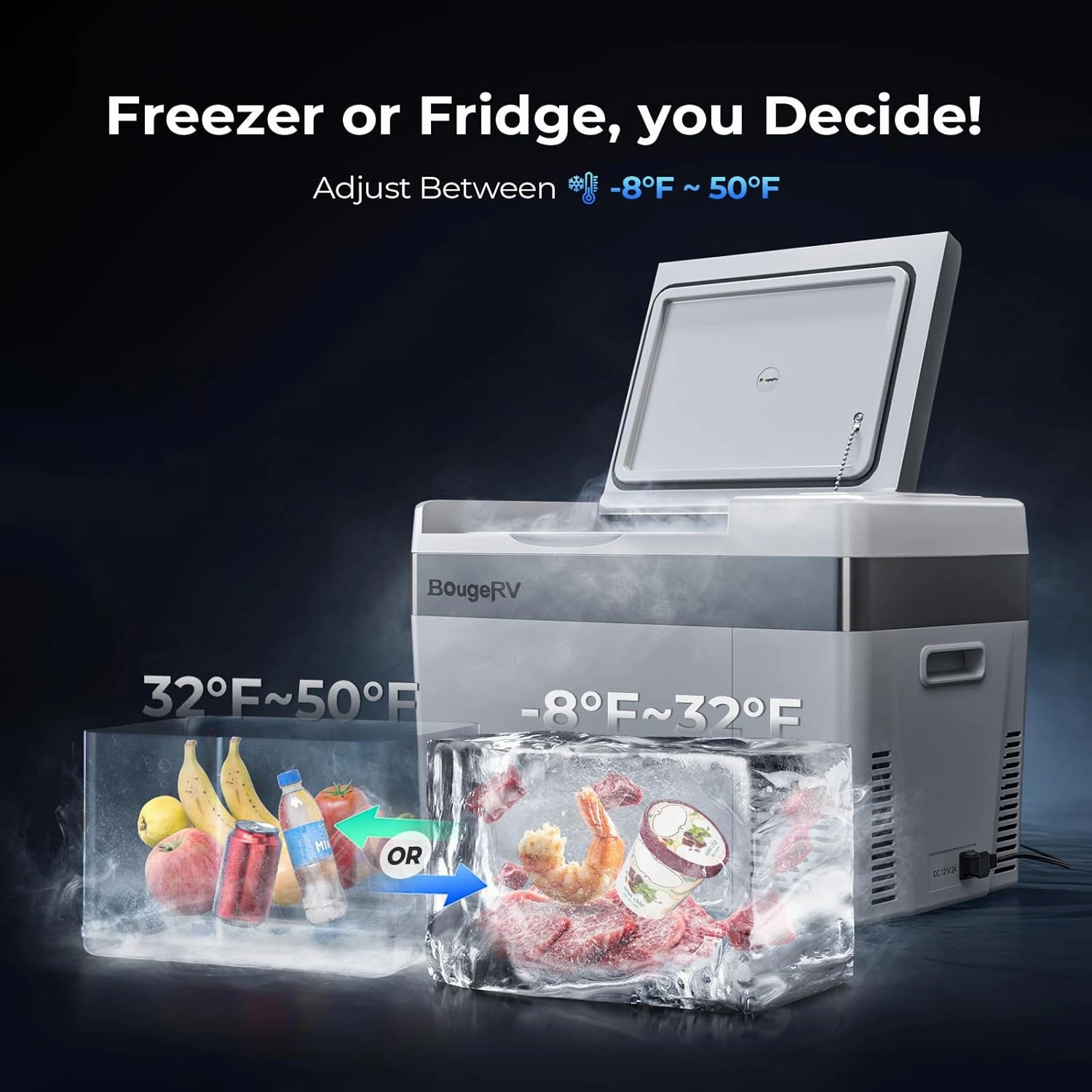 BougeRV 12 Volt Refrigerator 12V Car Fridge 30 Quart Portable Freezer Compressor Cooler -7℉~50℉ Compressor Freezer, 12/24V DC 110~240 Volt AC, for Truck RV SUV
