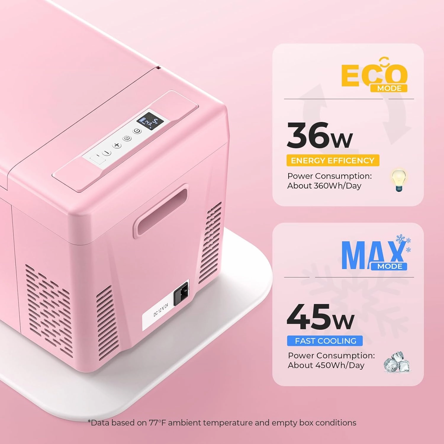 BougeRV Pink 23Quart Portable Refrigerator, 12 Volt Fridge 22L, Portable Freezer Compressor Cooler 12/24V DC 110~240 Volt AC for Truck Van RV Camper -7℉~50℉