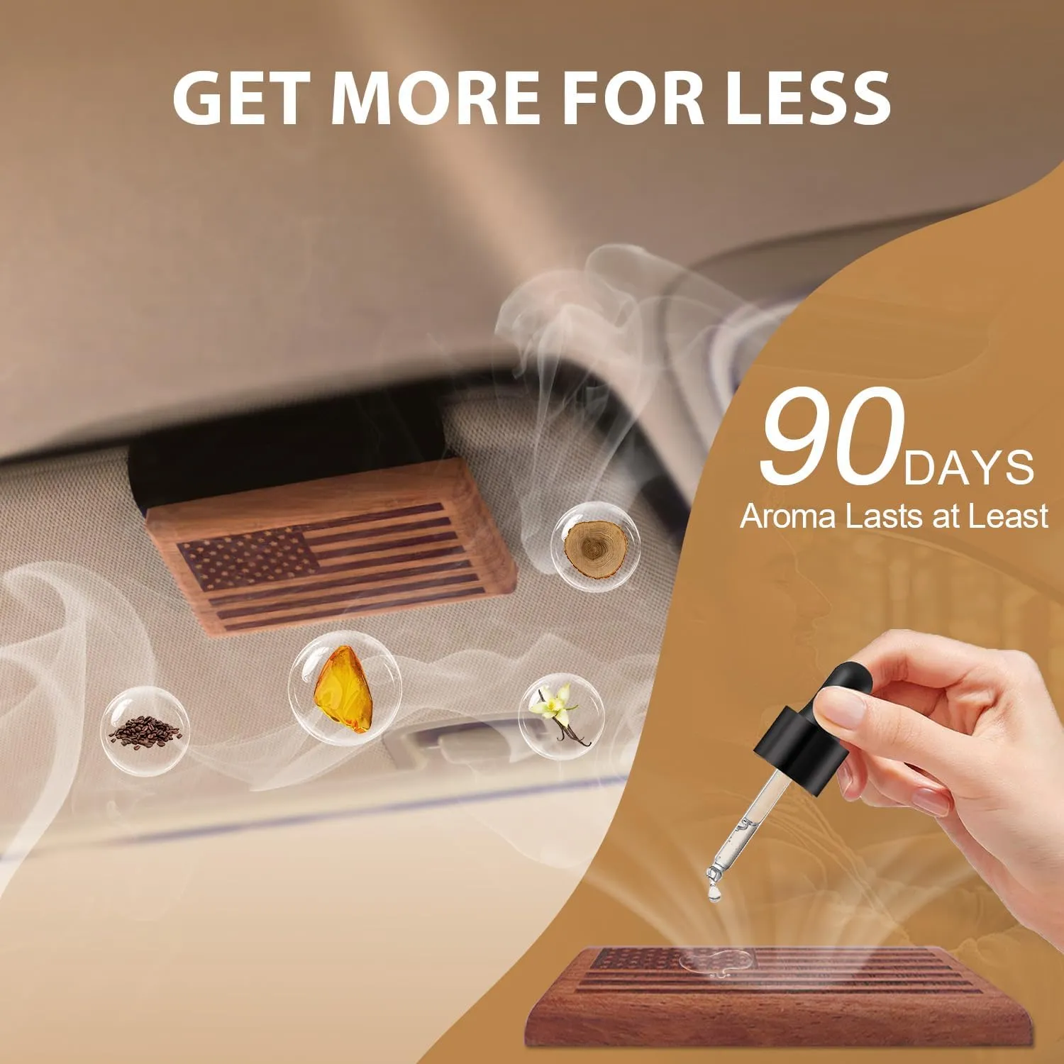Car Air Freshener for Men – 90  Days Long Lasting – Wood Car Freshener with Amber Vanilla Scent – Includes 2x 8ML Essential Oil Refills – 0.54 FL OZ, Made in USA