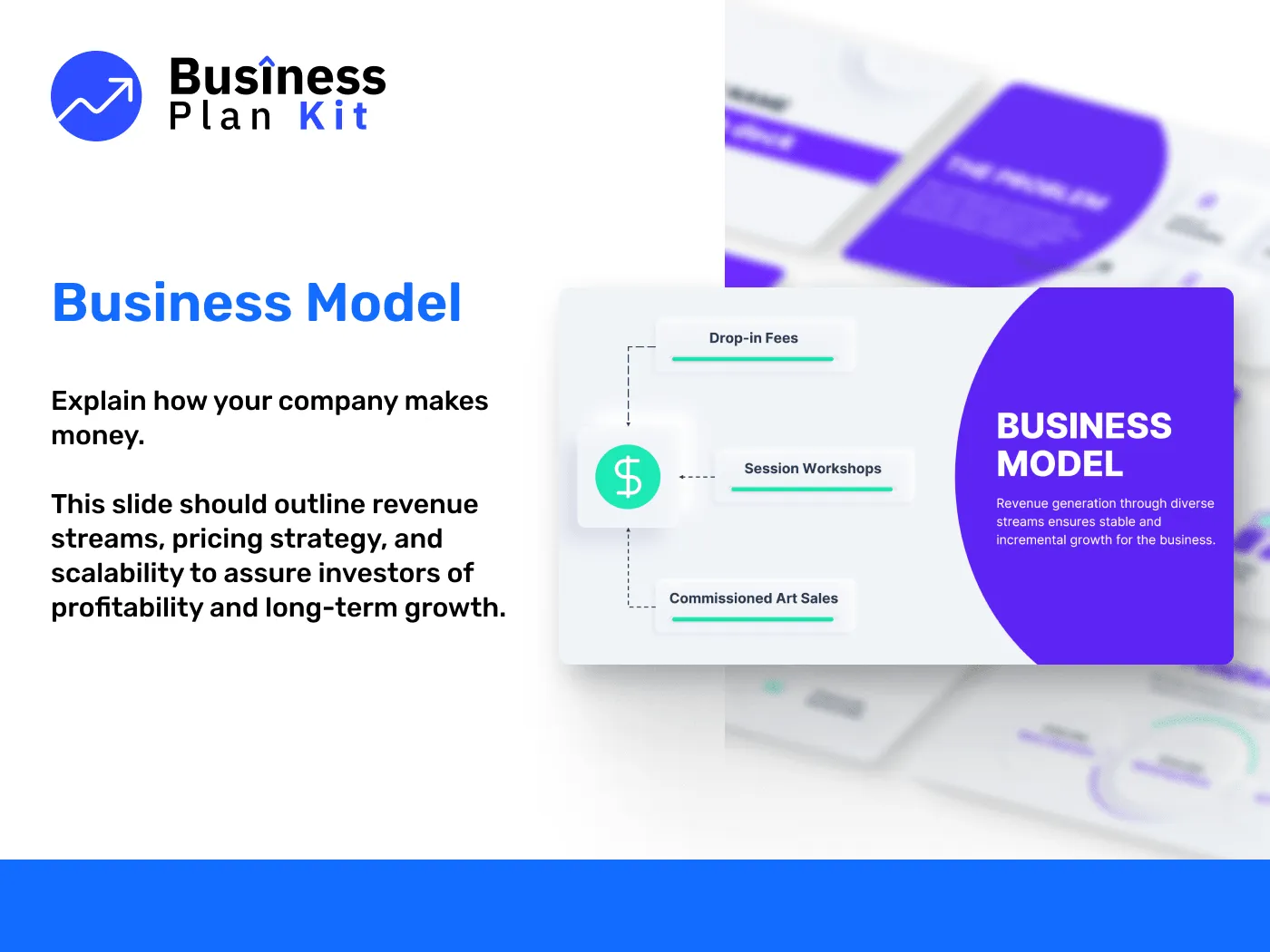 Car Wash Pitch Deck Example