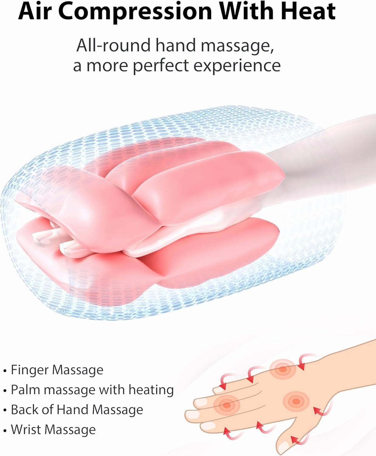 CINCOM Upgraded Hand Massager with Heat and Compression for Arthritis and Carpal Tunnel - Cordless & Rechargeable, Gifts for Women - FSA HSA Eligible