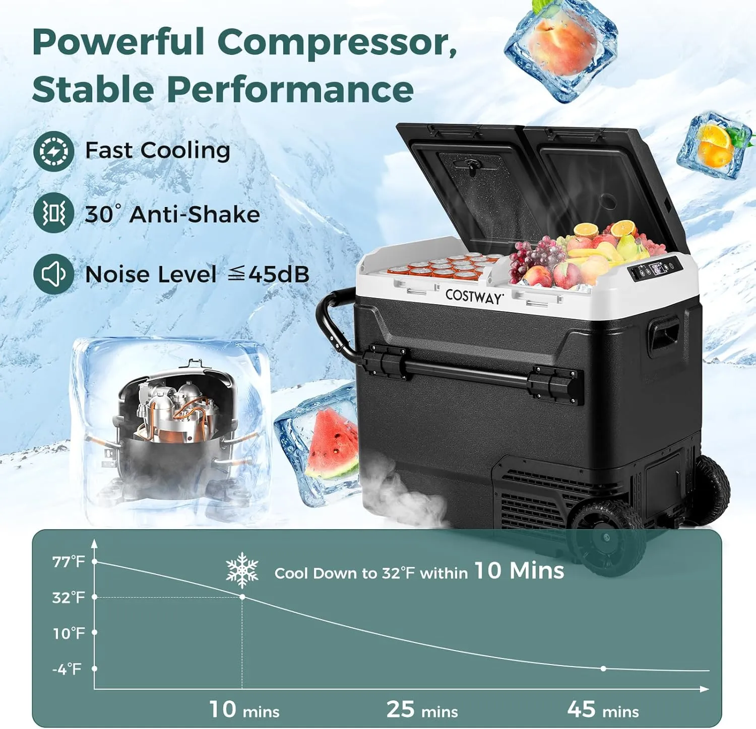 COSTWAY Car Refrigerator with Wheels, 64-Quart Dual-Zone Dual-Temperature Electric Cooler, 12V/24V DC, 100-240V AC, -4°F to 68°F, Portable Car Fridge Freezer for RV Camping, Black