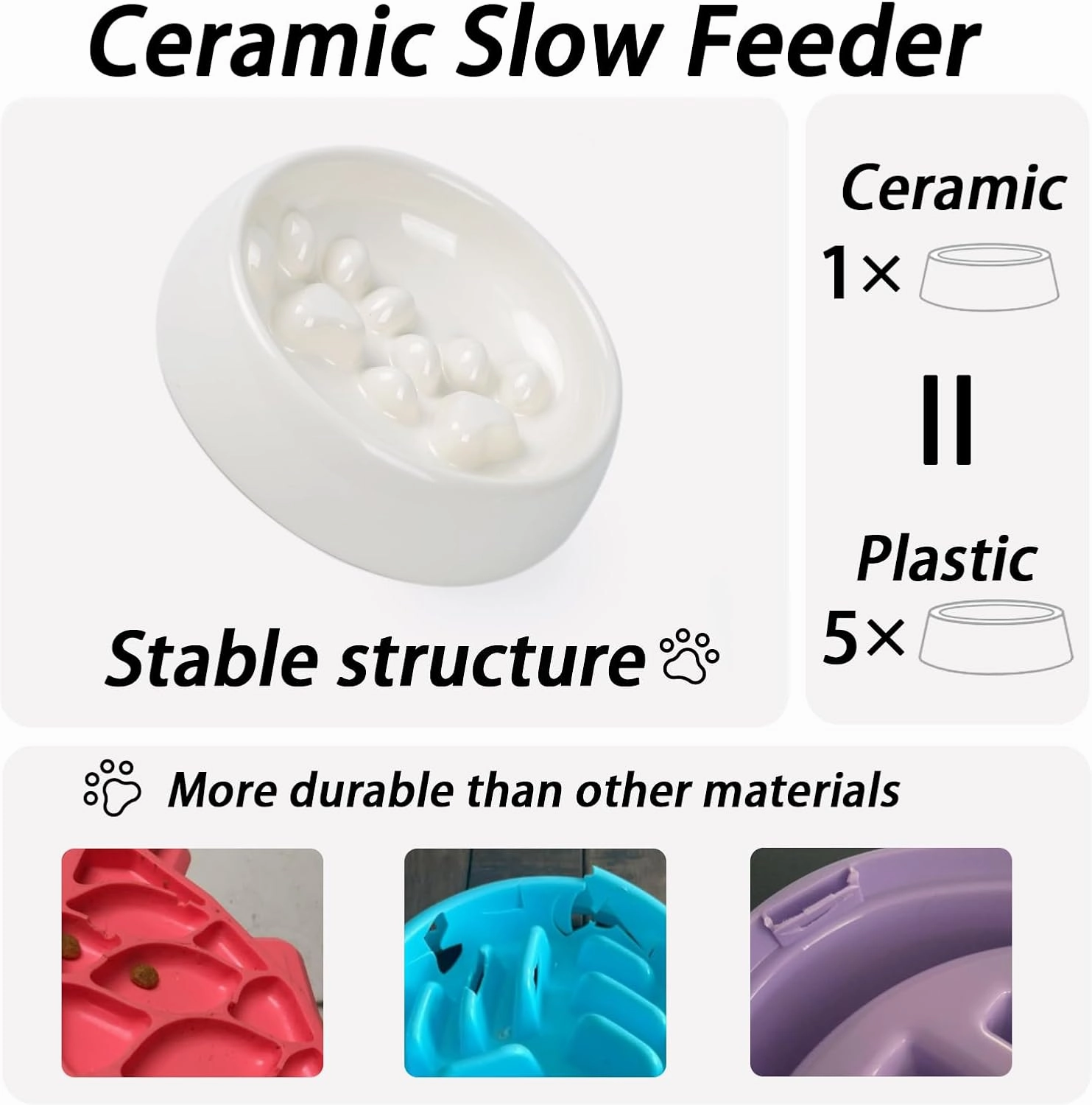 Dog Slow Feeder Bowl Ceramic, Non-Slip Slow Feeder Bowl for Small Medium Dogs & Cats, Puzzle Puppy Food Dish for Fast Eater