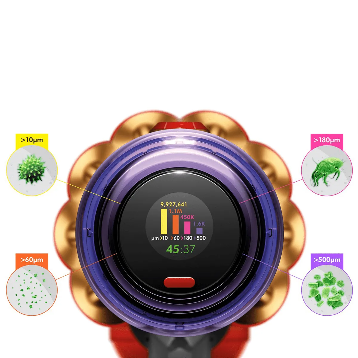 Dyson SV46 V12 Detect Slim Absolute Vacuum Cleaner