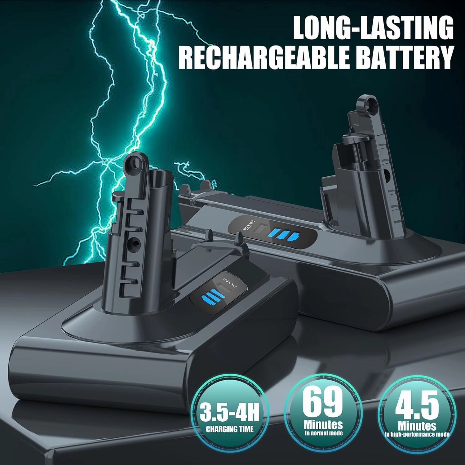 EGR High Capacity 6500mAh V10 Battery Replacement Compatible with V10 Animal V10 Absolute V10 Fluffy V10 Motorhead SV12 Cordless Stick Vacuum Cleaner (Not Fit SV10)