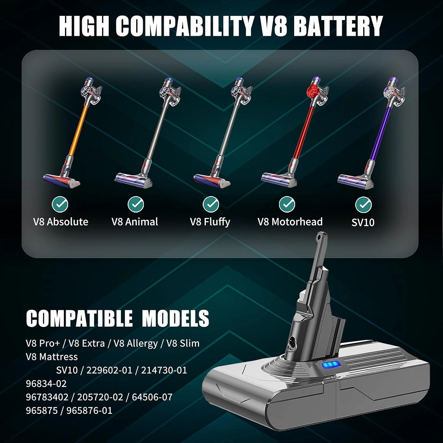 EGR Upgraded 7000mAh V8 Battery Replacement Compatible with Dyson V8 Animal Battery Replacement V8 Absolute V8 Motorhead V8 Fluffy SV10 Carbon Fiber Vacuum Cleaner 2 Filters and 3 Screws Included