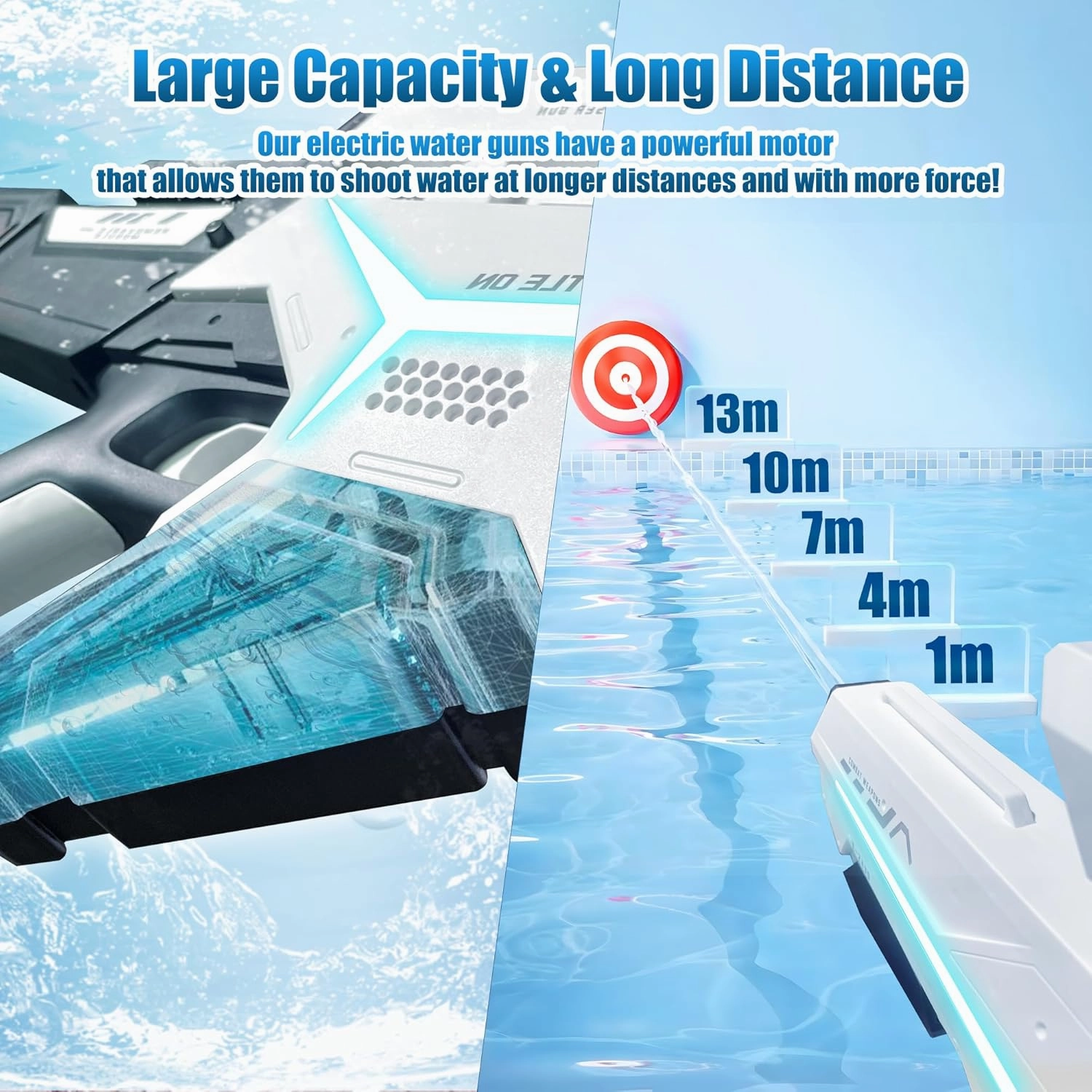 Electric Water Gun–Automatic Water Reload & Shooting, LED Light, 26-32 FT Range Powerful Water Squirt,Large Capacity Battery Powered Water Guns for Kids & Adults,Summer Outdoor Beach Play