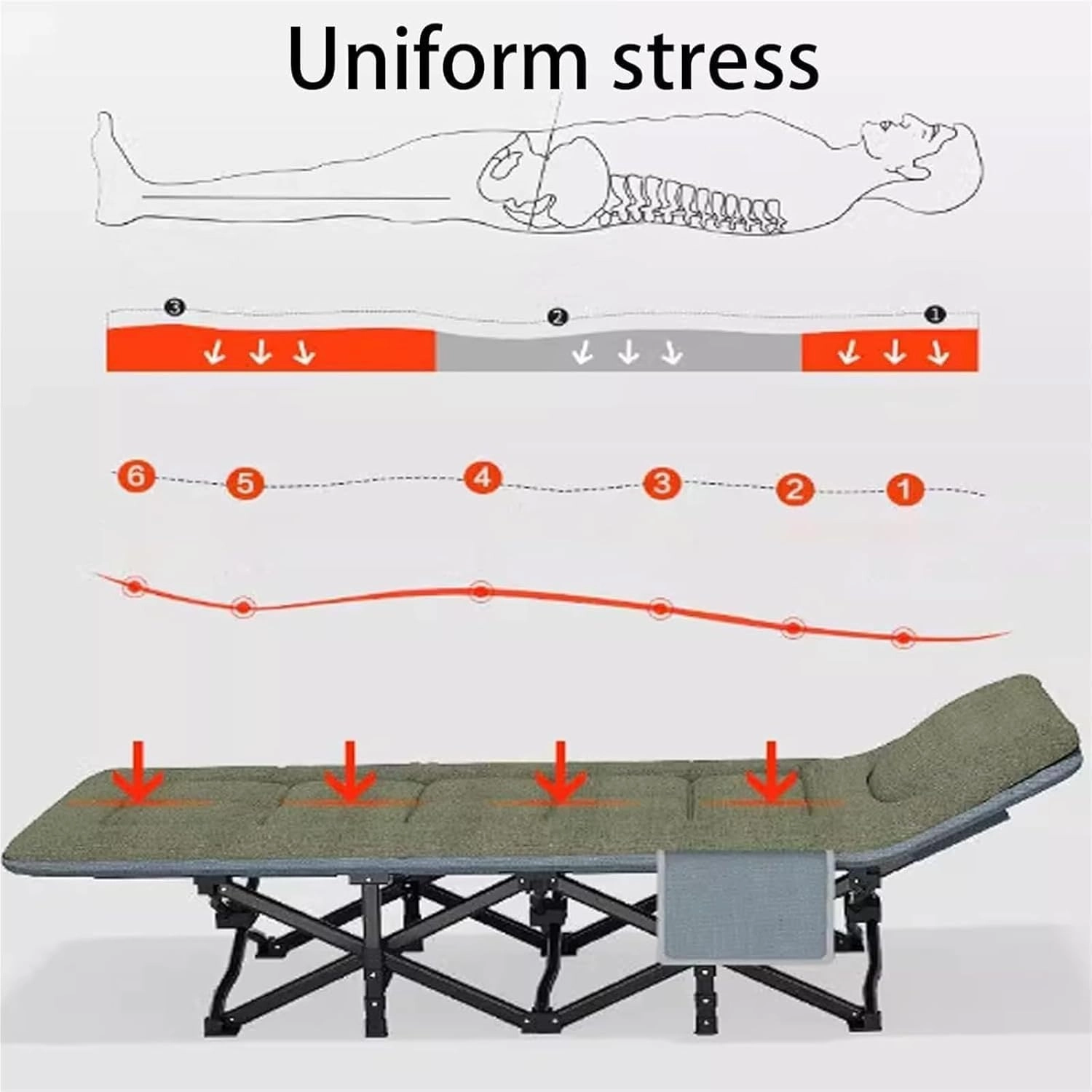 Extra Wide Heavy Duty Sturdy Sleeping Cot PP Cotton Stable Structure Headrest for Home Office Nap, Portable Camping Cot
