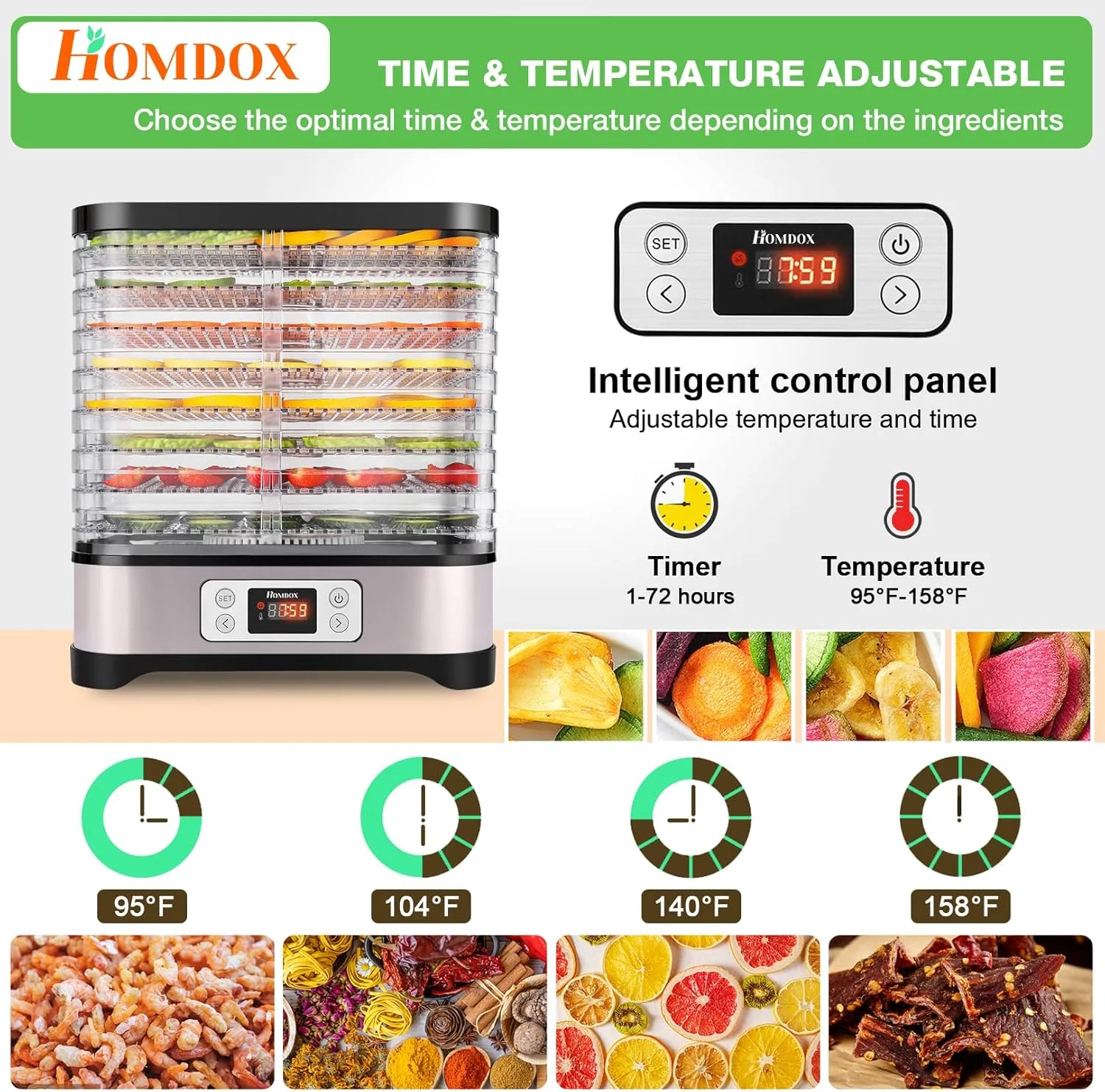 Homdox Food Dehydrator Machine, 8 BPA-Free Trays Food Dryer, 72H Timer and Temperature Control, 400W Dehydrator for Food and Jerky, Fruit, Herbs, Meat, Dog Treats, Fruit Roll Sheet Included