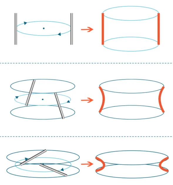 Hyperbola Maker DIY Kit, Educational STEM Toy by Alicorn