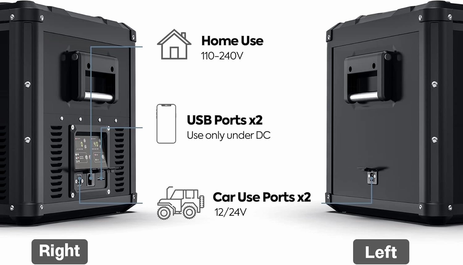 ICECO VL75 ProD Portable Refrigerator, Multi-directional Lid, Dual USB & DC 12/24V, AC 110-240V, 75L Dual Zone Steel Compact Refrigerator Powered by SECOP, 0℉ to 50℉, Home & Car Use [Upgrade]