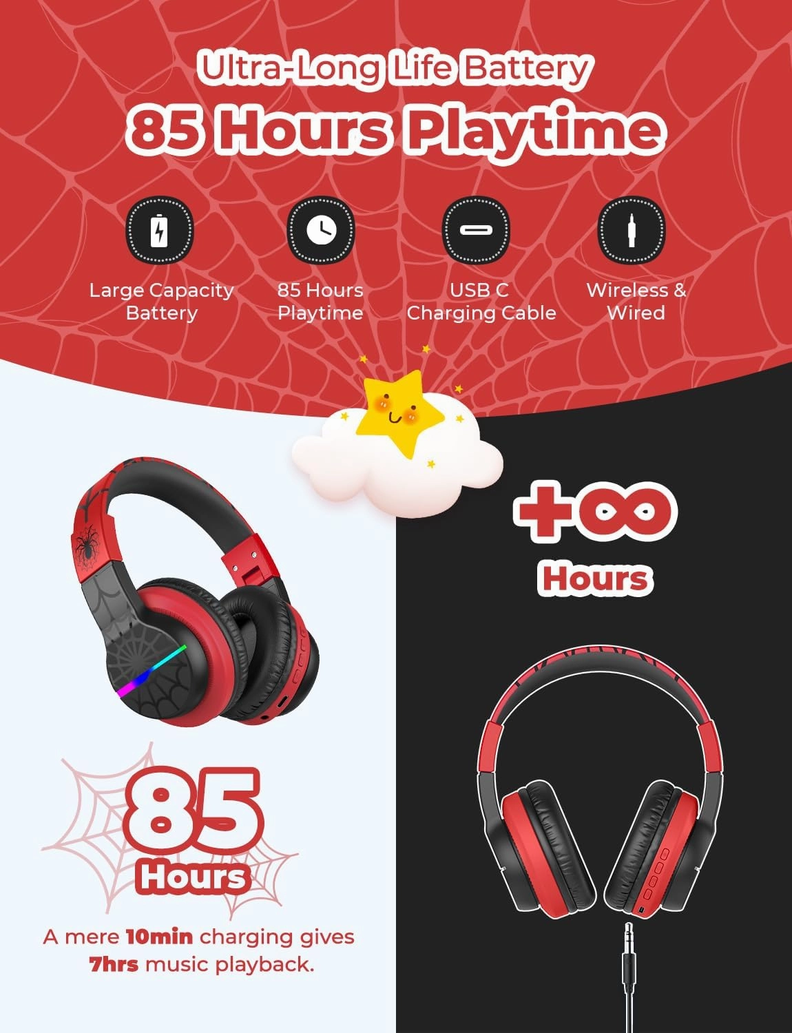 iClever BTH12 Kids Bluetooth Headphones,Colorful LED Lights,74/85dBA Safe Volume,85H Playtime,Fast Charging,Bluetooth 5.2,Over Ear Kids Headphones Wireles for iPad/Tablet/Airplane,Black/Red