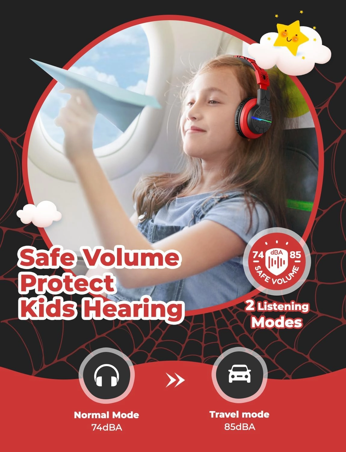 iClever BTH12 Kids Bluetooth Headphones,Colorful LED Lights,74/85dBA Safe Volume,85H Playtime,Fast Charging,Bluetooth 5.2,Over Ear Kids Headphones Wireles for iPad/Tablet/Airplane,Black/Red