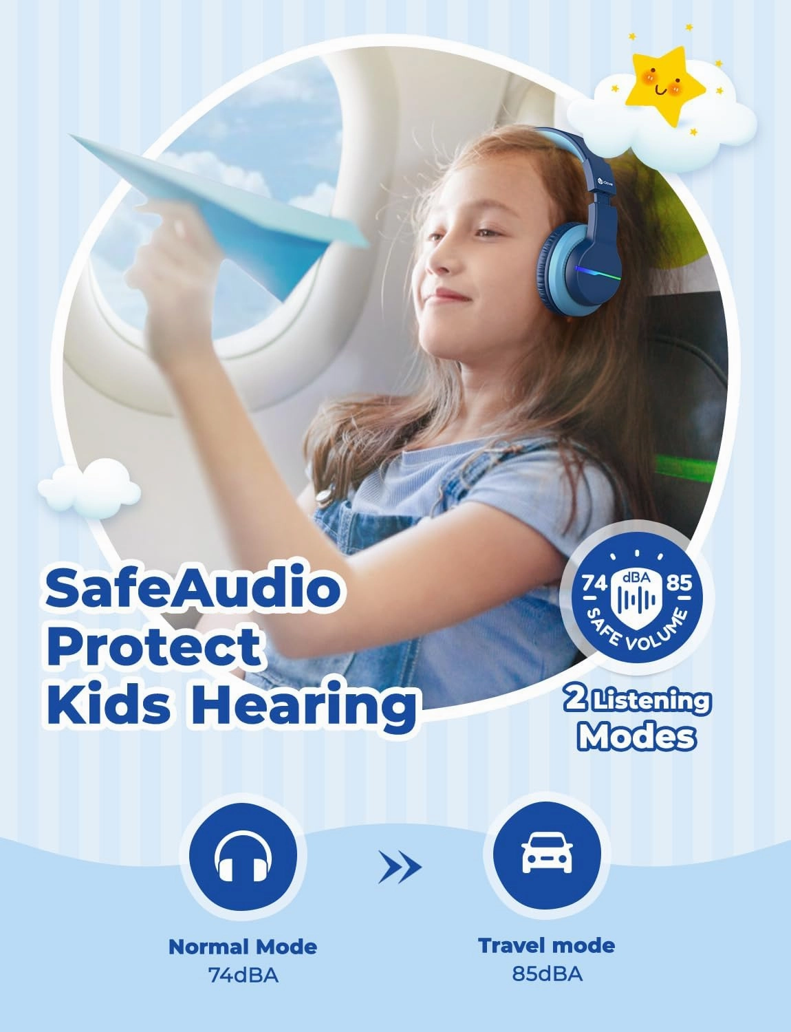iClever BTH12 Kids Bluetooth Headphones,Colorful LED Lights Kids Headphones Wireless,74/85dBA Safe Volume,85H Playtime,Fast Charging,Bluetooth 5.2,Over Ear,Built-in Mic for iPad/Tablet/Airplane,Blue